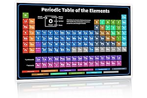 Bigtime Signs Periodic Table Placemat With Real Elements | 2022 BLACK 24"x16"...