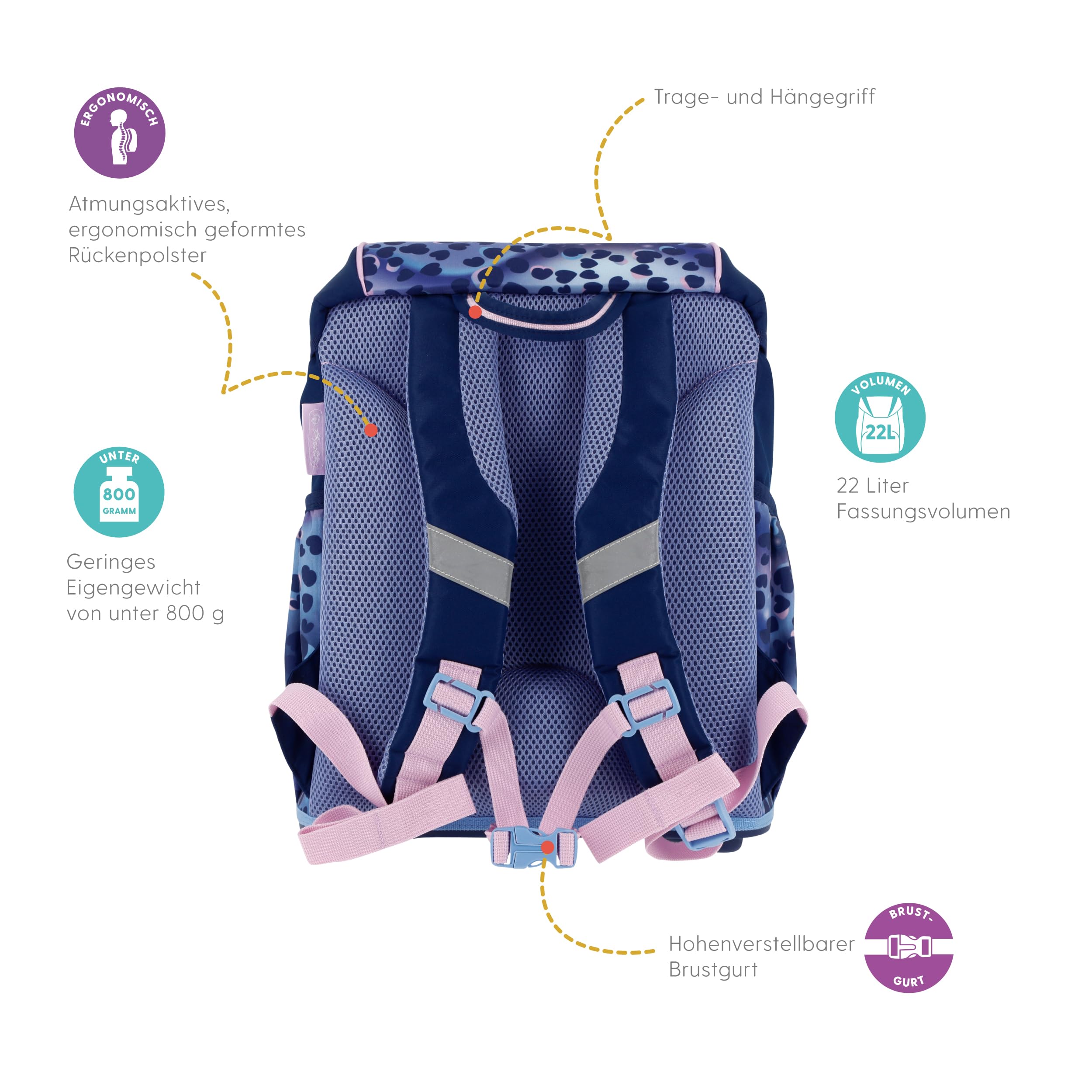 herlitz Schulranzen Set 6-teilig Ultralight XL Ergonomische Schultasche 1.Klasse Junge Mädchen Kinder 22 L