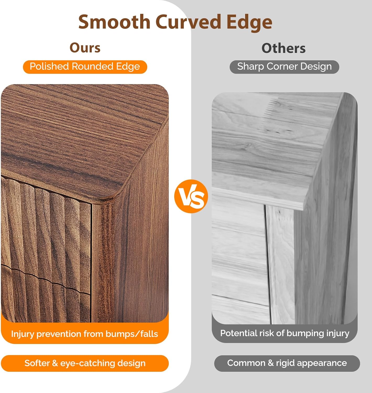 Comparison of rounded edge vs sharp corner dresser