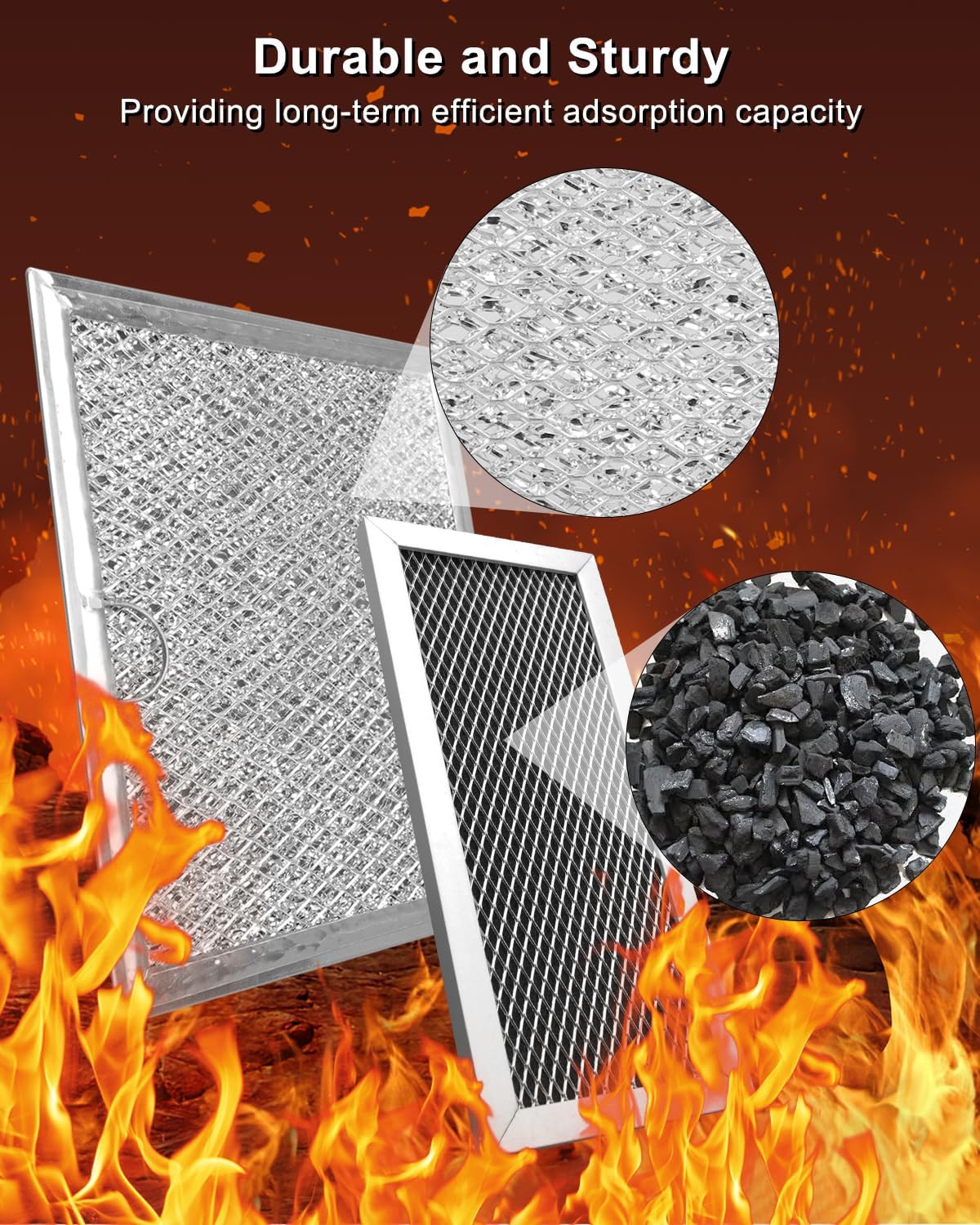 Microwave Charcoal Filter&2pcs Grease Filter Set Compatible with Samsung ME19R7041FS ME19R7041FS/AA ME19R7041FT ME19R7041FT/AA ME19R7041FB ME19R7041FB/AA