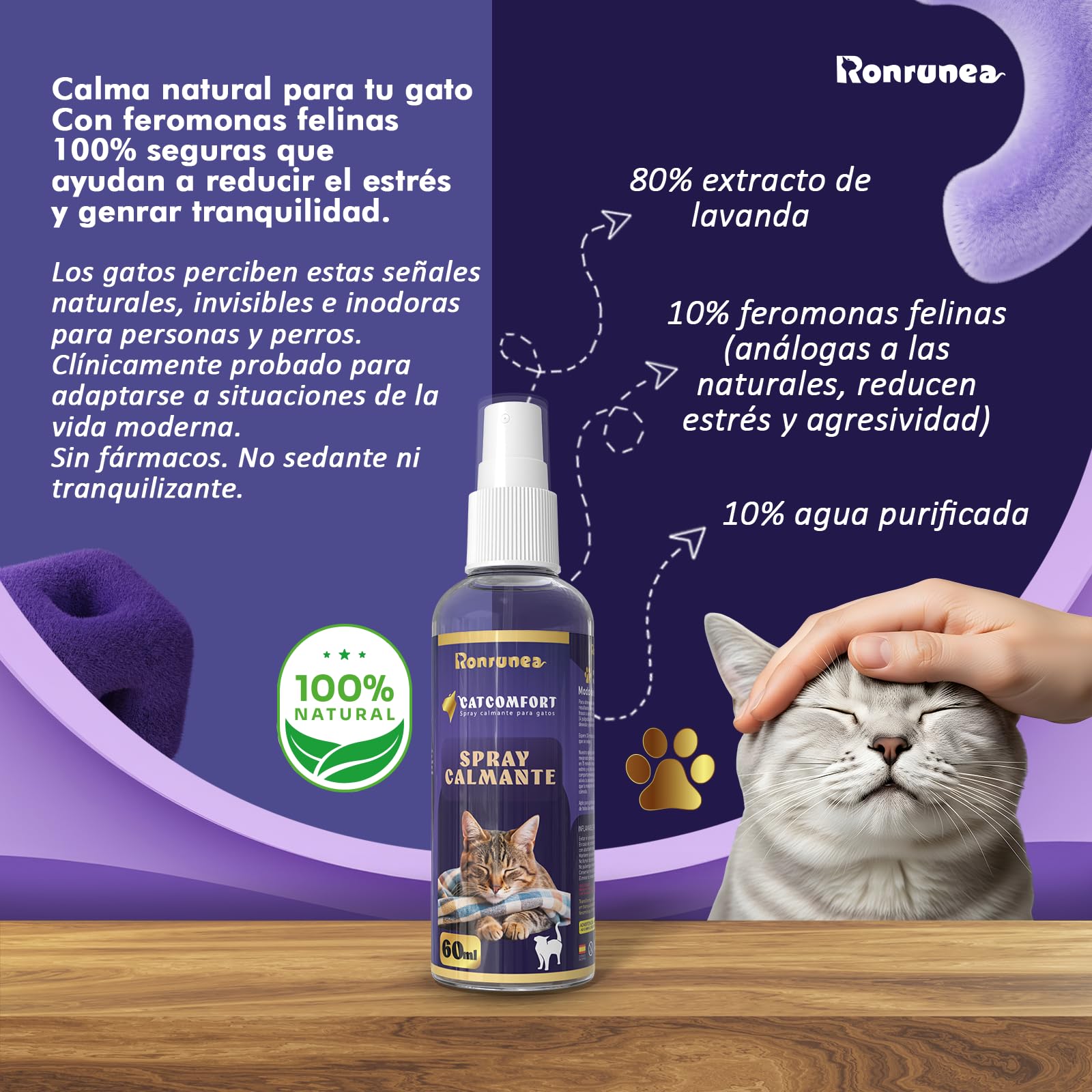 Kit Doble de Spray de Feromonas Calmantes para Gatos (80ml) | Incluye un Bote de 60ml + un Bote de 20ml Extra | Mejora Comportamiento y Reduce Marcaje con Orina | Viajes en Transportin. - 3