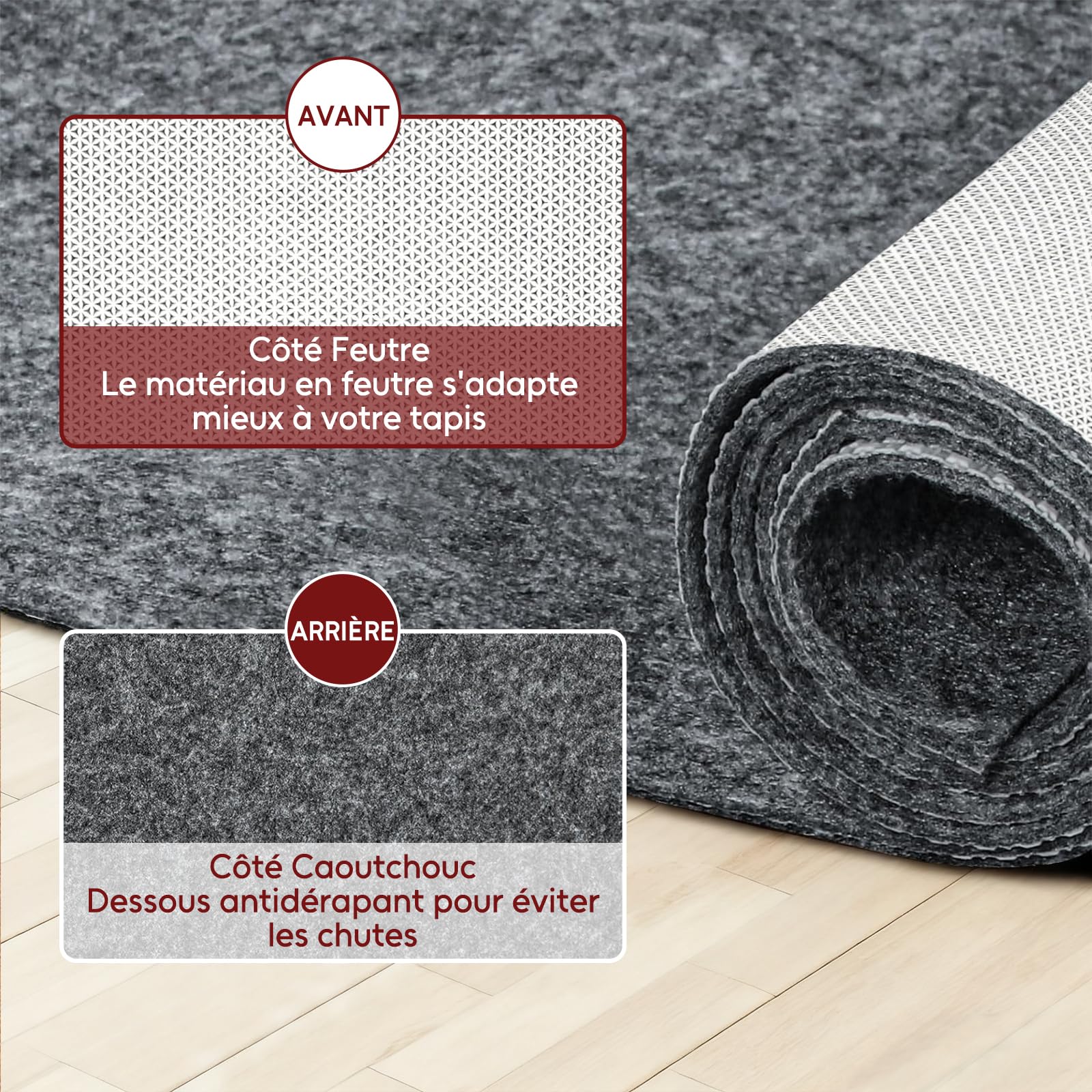 Tapis en Feutre antidérapant avec Envers en Caoutchouc, 150 x 210 cm, Tapis Antidérapant Découpable Universel, pour sols en Bois Dur, Doux et sûr