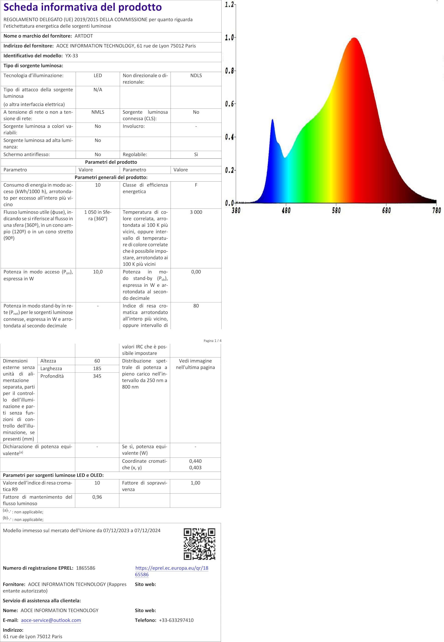 Lente 15x Lente D'Ingrandimento 15X Con Luce LED - 5 Temperature Colore, 10 Livelli Luminosità - Bracci Flessibili Per Lavori Di Precisione Lente