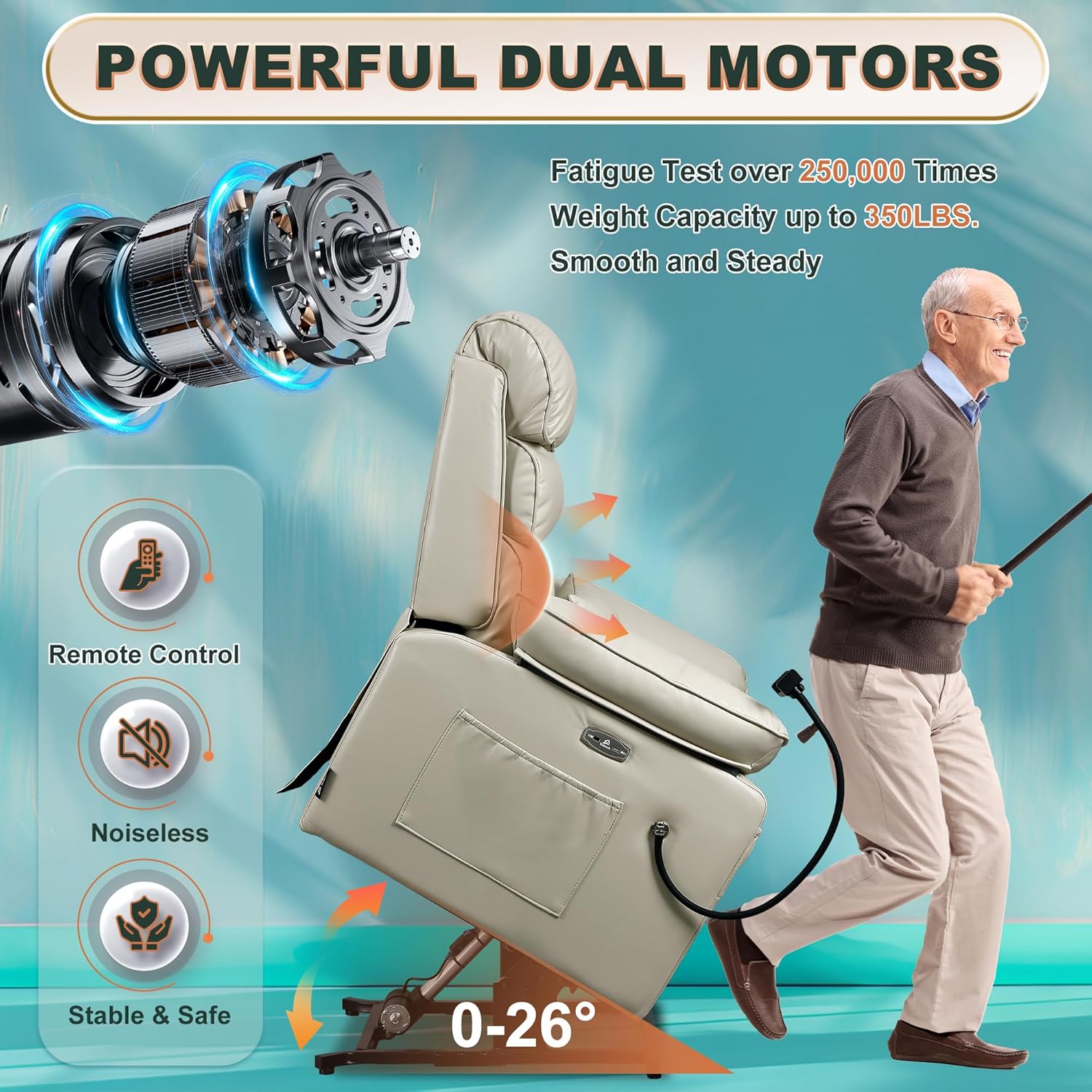 Dual Motor Recliner Chair with Heat & Massage,Faux Leather Power Lift Recliner Chair for Elderly,Cup Holder Tray,Phone Holder,Detachable Armrests,USB & Type-C Ports,Pillow(White Leather)