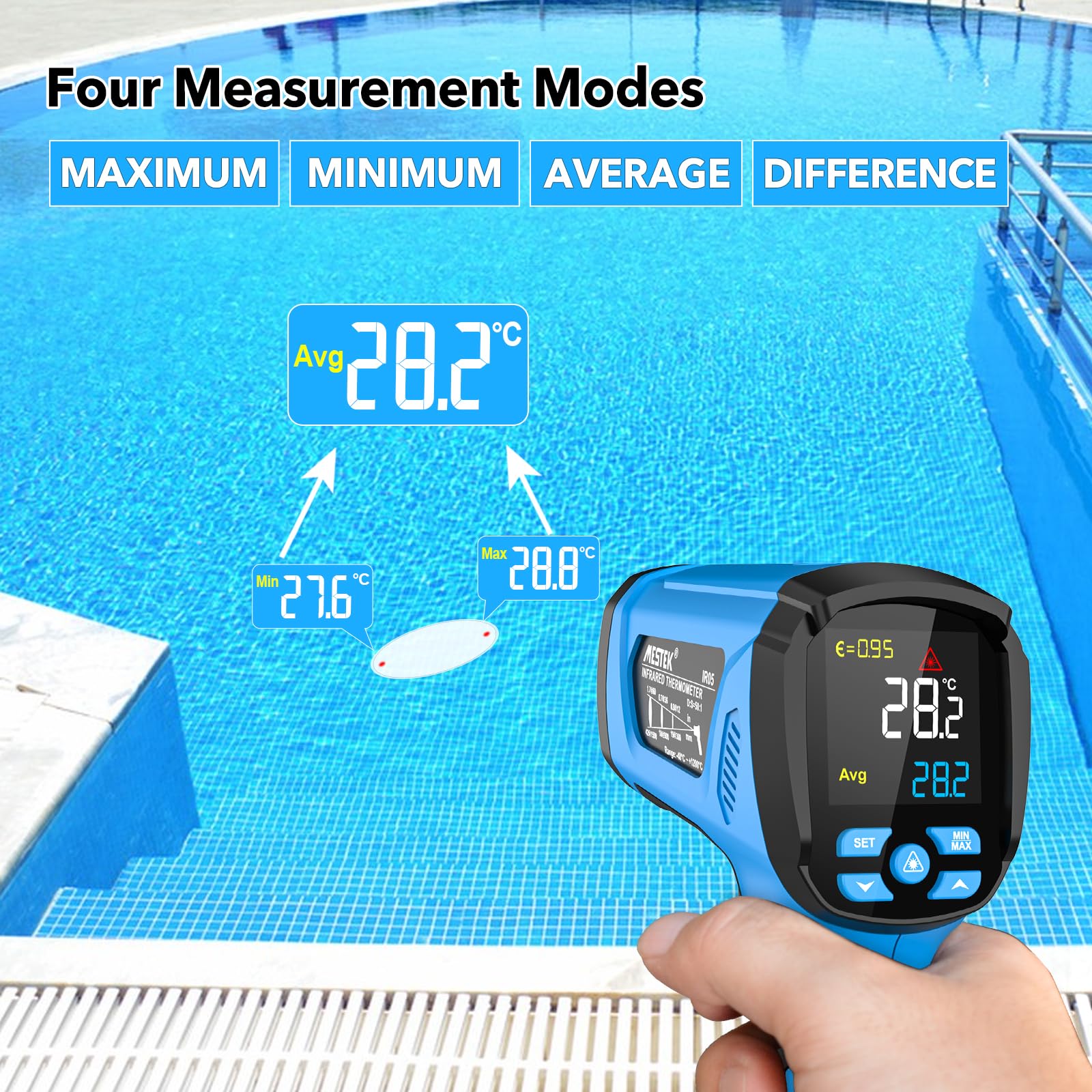 Termómetro Infrarrojos MESTEK -40~1600℃ Medidor de Temperatura Sin Contacto con Emisividad Ajustable