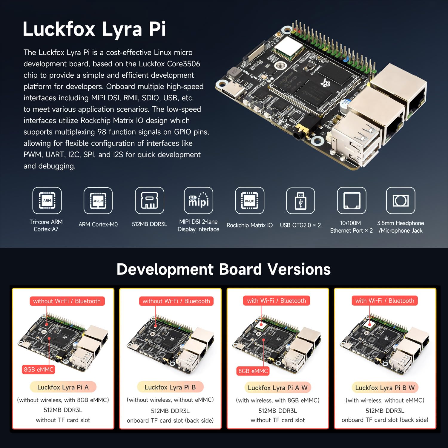 LUCKFOX Lyra Pi B W 4G Kit - Raspberry Pi Compatible Micro Development Board with 4G Module, Wi-Fi 6, BT 5.2, Dual Ethernet, MIPI DSI for IoT & Embedded Projects, with TF Card Slot, Without eMMC
