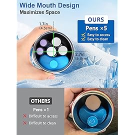 YOUSHARES Insulin Cooler Travel Case - 48H Non-Electric Cooling Bottle with TSA Approved Ice Pack, Diabetic Medication Pen Vials Refrigerator, Medical Carry Case Portable for 1-5 EpiPens