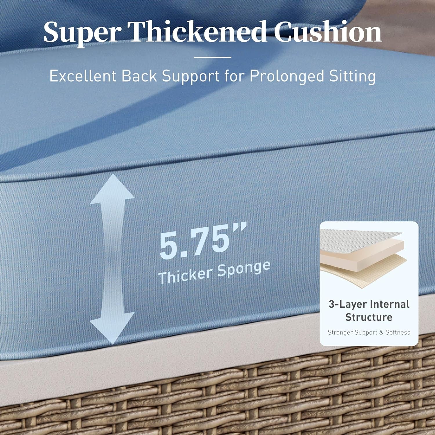 Metal Patio Furniture Loveseat Sofa with 5.75" Extra Thick Waterproof Cushion, 2-Seater Deep Seating & High-Back White Outdoor Couch All Weather Outdoor Seating for Gazebo Porch, Blue