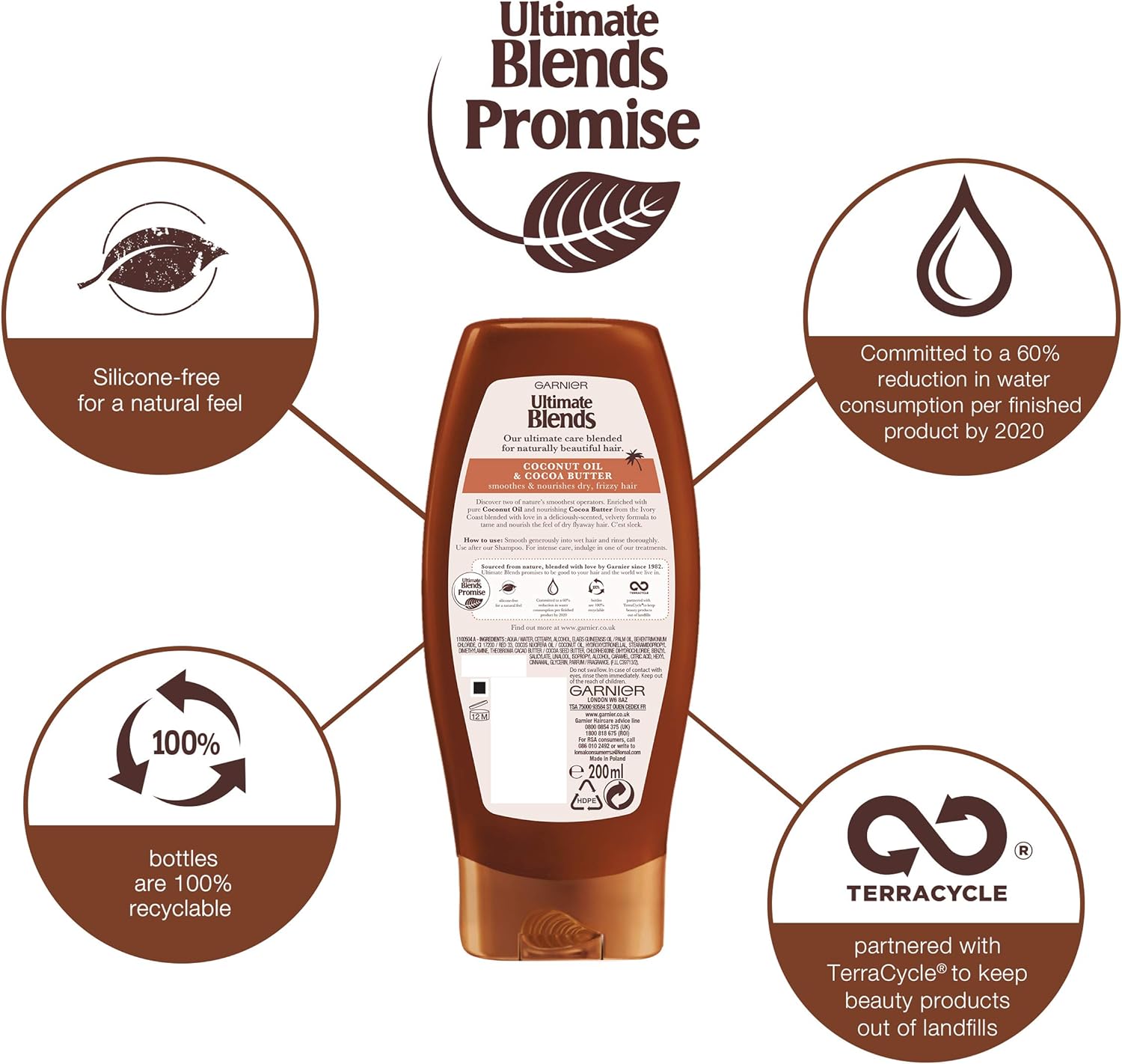 Garnier Ultimate Blends Coconut Oil Frizzy Hair Conditioner, 360ml - Image 3