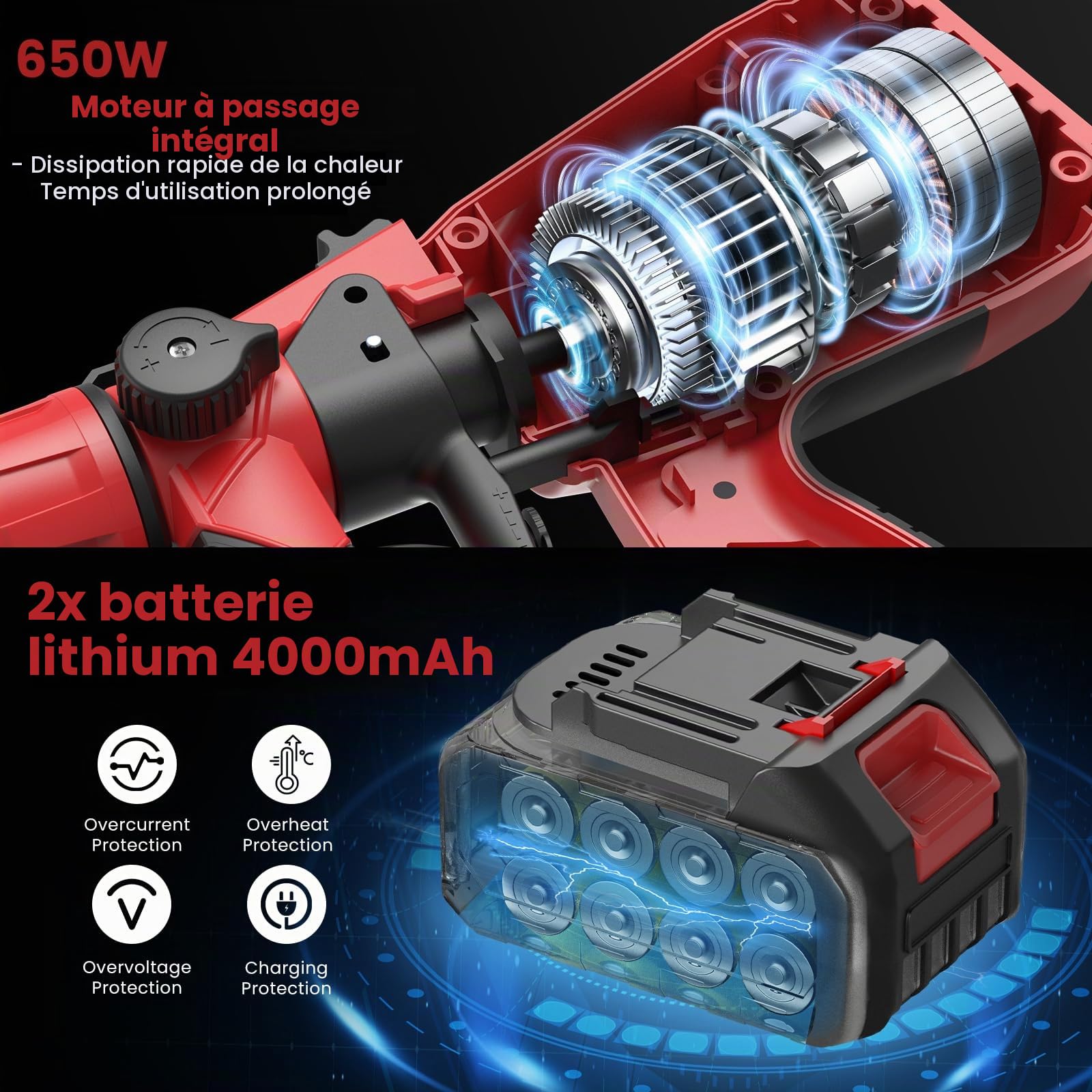 Pistolet Peinture Electrique, HVLP 650W Pulvérisateurs de Peinture avec 2x4000mAh Batteries,6 Buses et 3 Modes,Réservoir de 1000ML,Pistolet a Peinture sans Fil pour Maison,Meubles (Rouge)