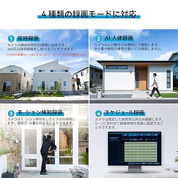Amazon.co.jp: Jennov 防犯カメラ 屋外 モニター付き AI人体検知