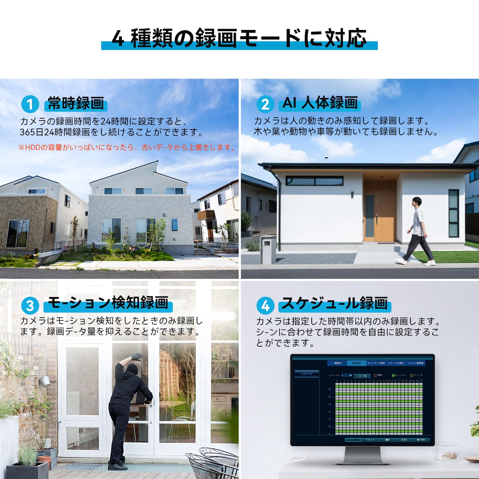Amazon.co.jp: Jennov 防犯カメラ 屋外 モニター付き AI人体検知
