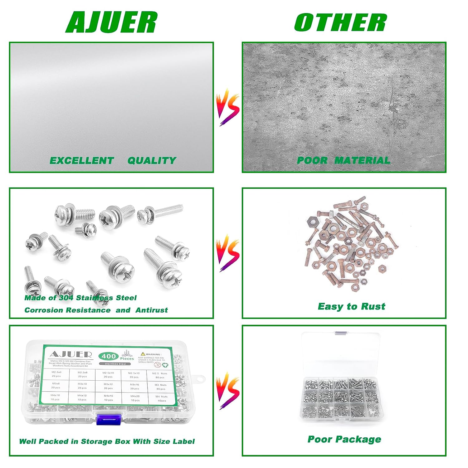 Metric M2.5 M3 M4 304 Stainless Steel Phillips Pan Head Machine Screws Bolts Combine with Spring Washer and Plain Washers Nuts Assortment Kit.Bolts and Nuts Washers Assortment Kit