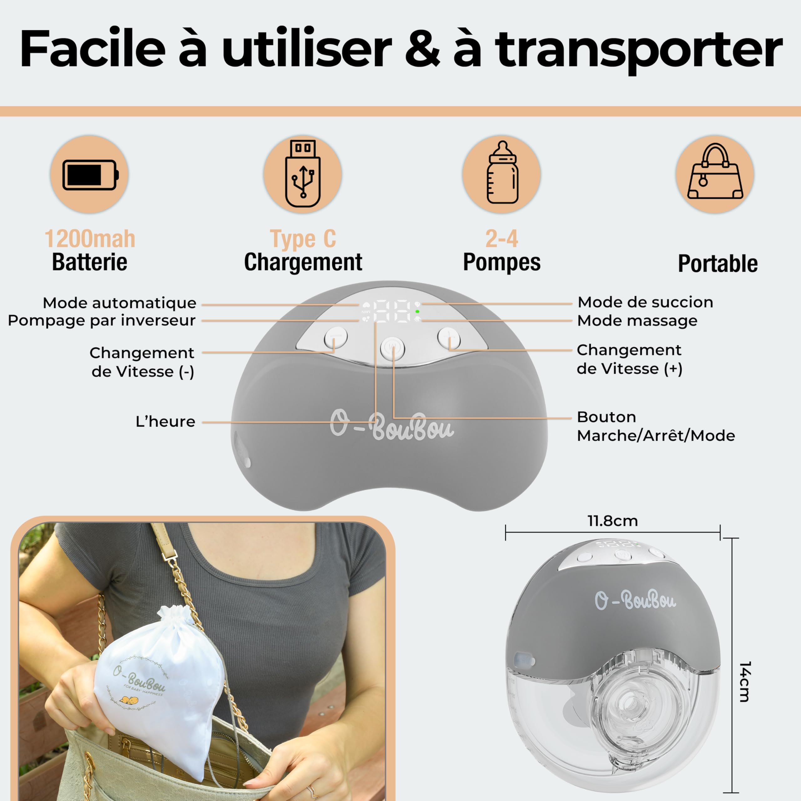 Tire Lait Electrique Main Libre en Silicone Avec Batterie à Longue Durée - 12 Niveaux & 4 Modes - Tire Lait Electrique Portable - Brides de 24 mm + 4 Insert Brides (19/21mm) Sans BPA, 1 Pièce