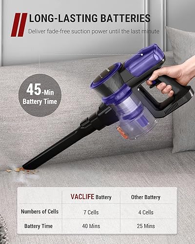 Miniatura 3 de VacLife Aspiradora inalámbrica de 25 Kpa, aspiradora 6 en 1 con fuerte succión para el hogar de mascotas, alfombras y suelos duros, máximo 45