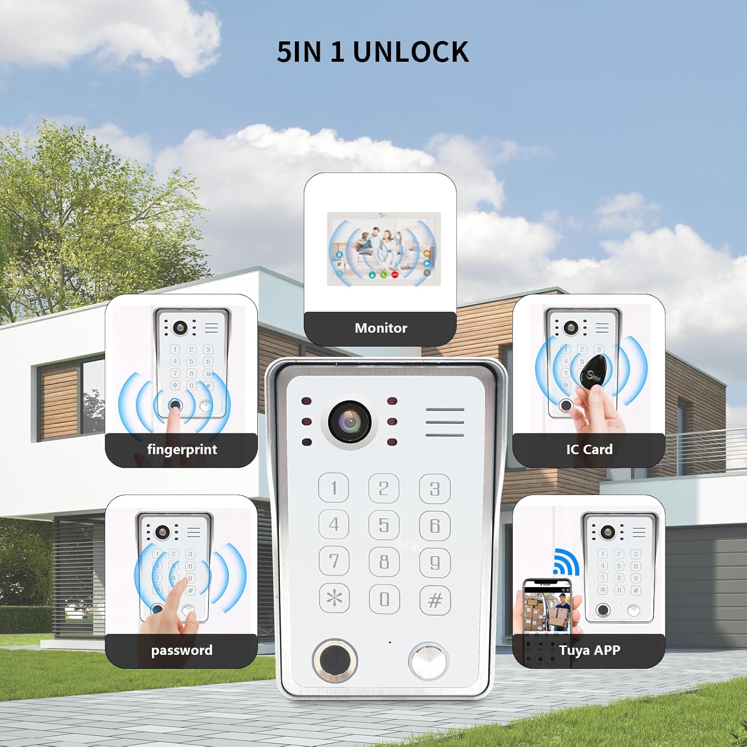 ANJIELO SMART doorbell showing five unlock methods: fingerprint, password, IC card, monitor, and Tuya App.
