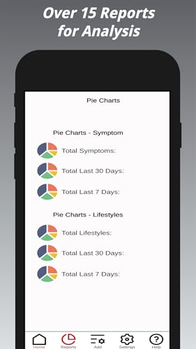 Symptoms & Lifestyle Tracker