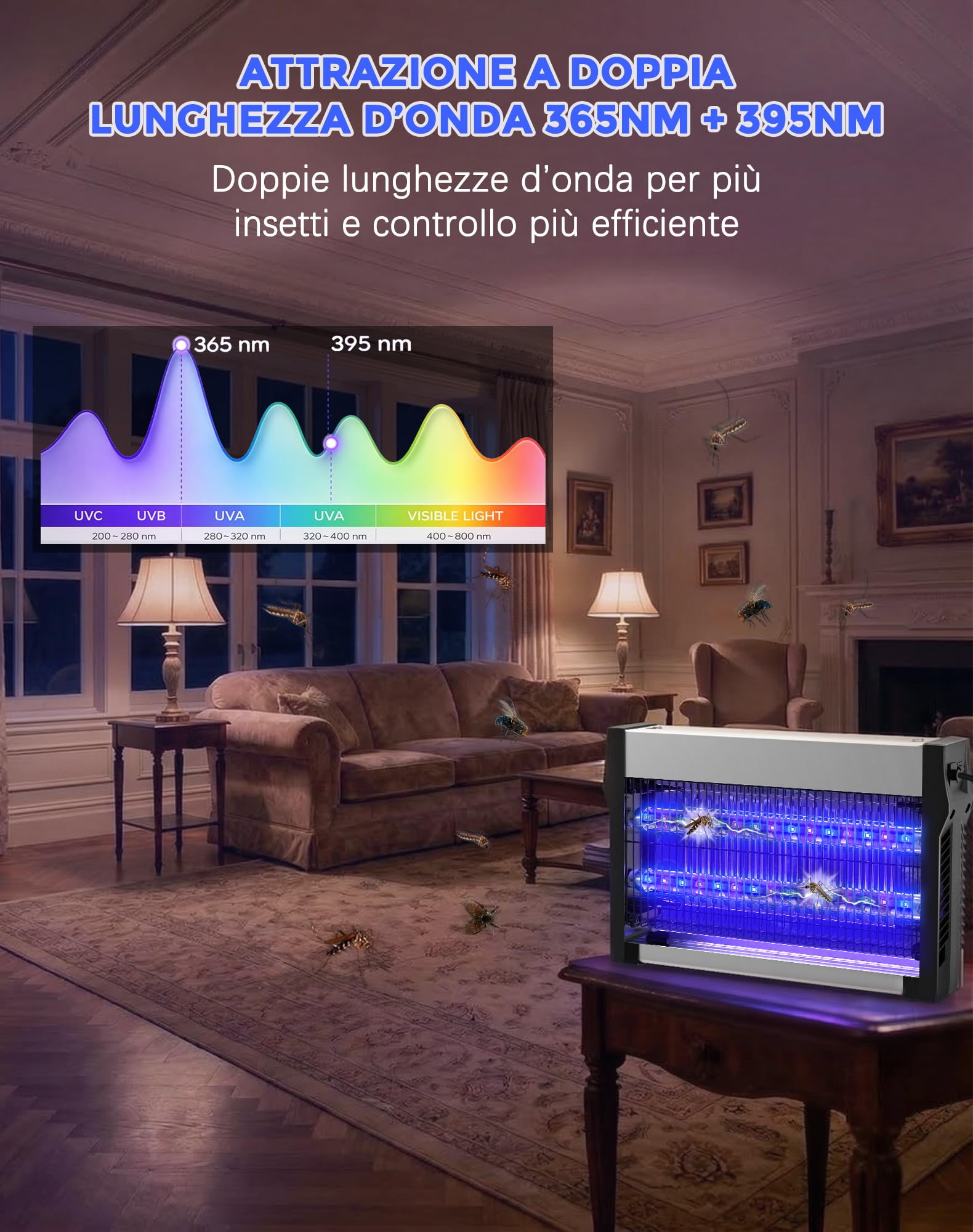 Lampada Antizanzare Elettrica 2500 V, Zanzariera Elettrica da Interno con Tubi LED, Doppia Attrazione UV, Superficie Coperta 80 m², Ammazza Zanzare e Insetti per Casa, Cucina e Terrazza