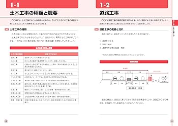 図解入門 土木技術者のための土木施工管理の基礎 | 谷口理美 |本