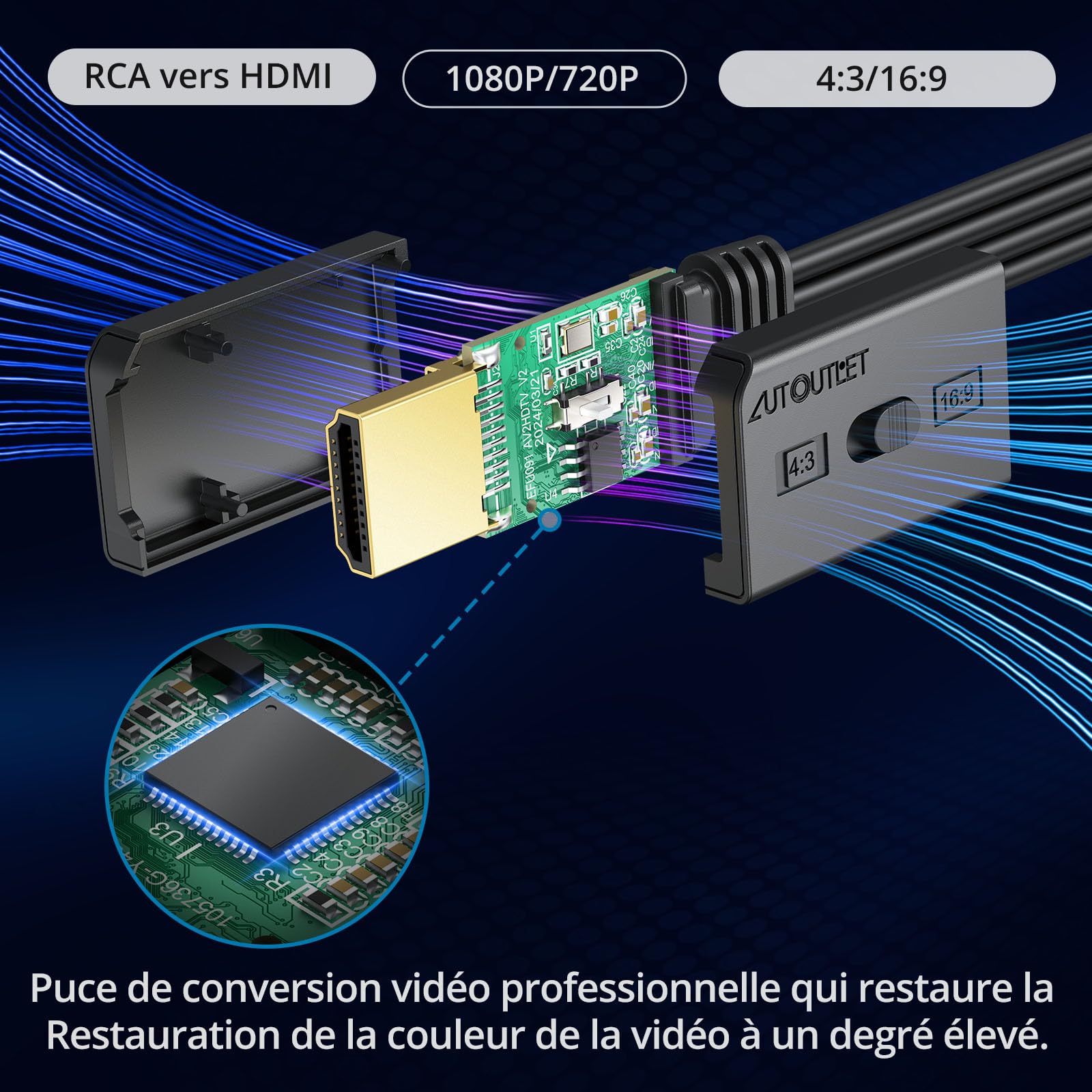 AUTOUTLE Convertisseur RCA vers HDMI 1080P - Adaptateur AV 16:9/4:3, PAL/NTSC avec Câble RCA Femelle 60cm pour Wii, PS1/PS2, Xbox, DVD/VHS/VCR