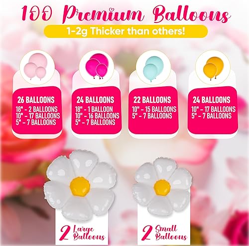 Miniatura 79 de Kit de arco de globos mexicanos todo en 1 y guirnalda con tacos pequeños y grandes, rojo, amarillo, naranja, verde, globos de fiesta mexicana