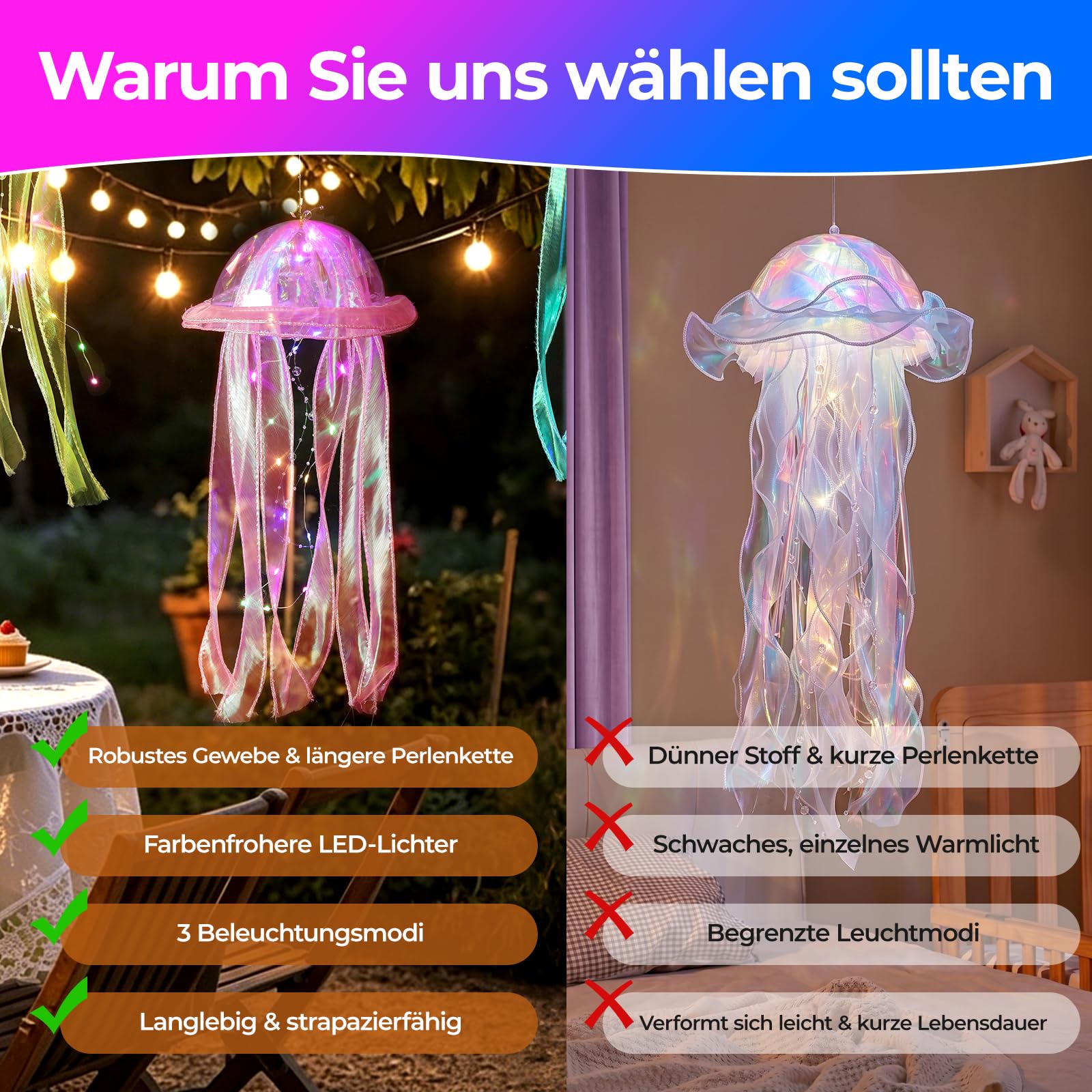 10er Quallendeko Hängend, Quallenlaternen für Unterwasser Deko | Für Meerjungfrau Party, Baby Shower und Kinderzimmer. Dekorative Hängedeko mit schwebendem Atmosphäreneffekt