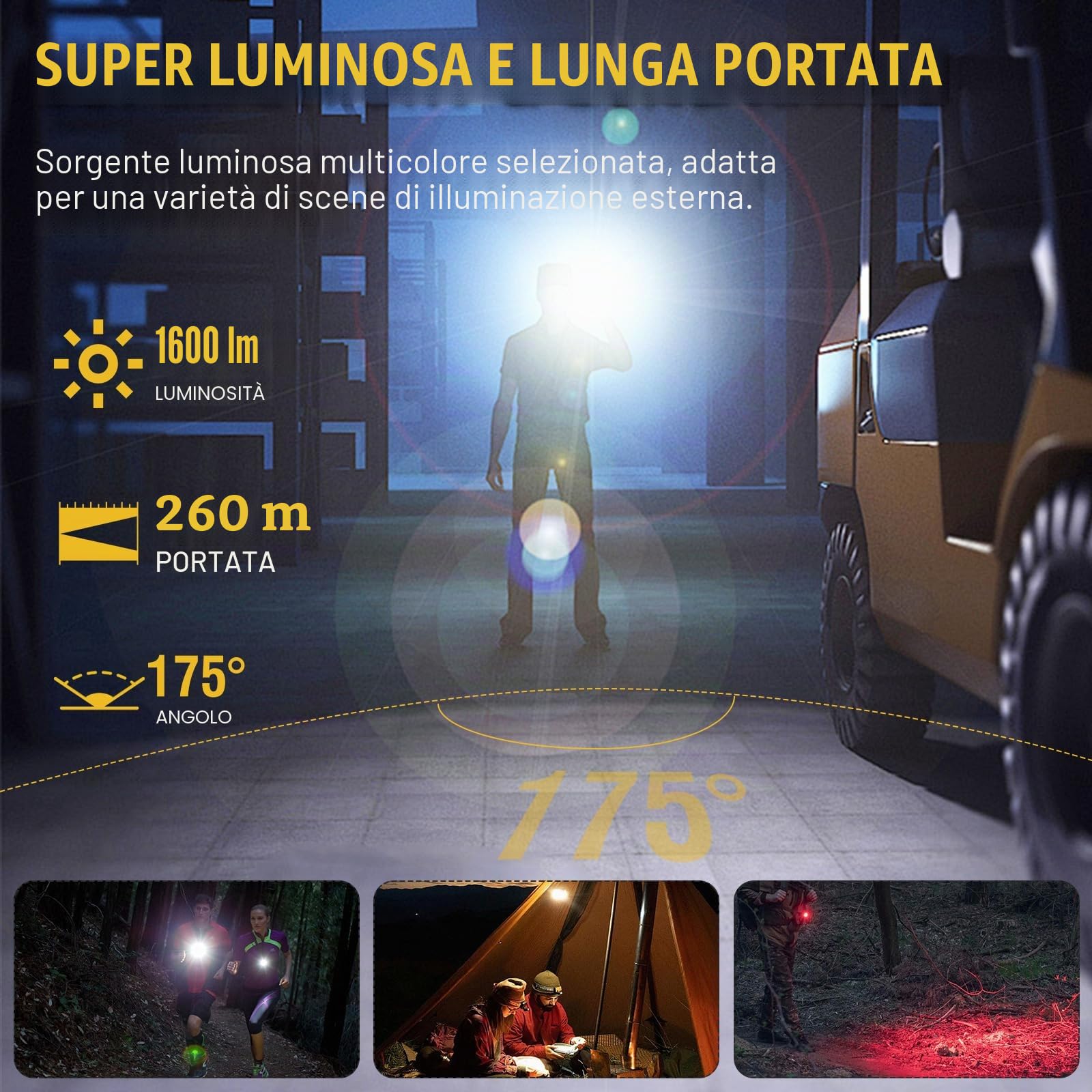 BORUIT U6 Mini Torcia, 1600 Lumen Torcia Ricaricabile, Super Luminoso 9 Modalità, con IP68 Impermeabile, Clip Rotante, Coda Magnetica, per Campeggio Lavoro Emergenza (bianco)