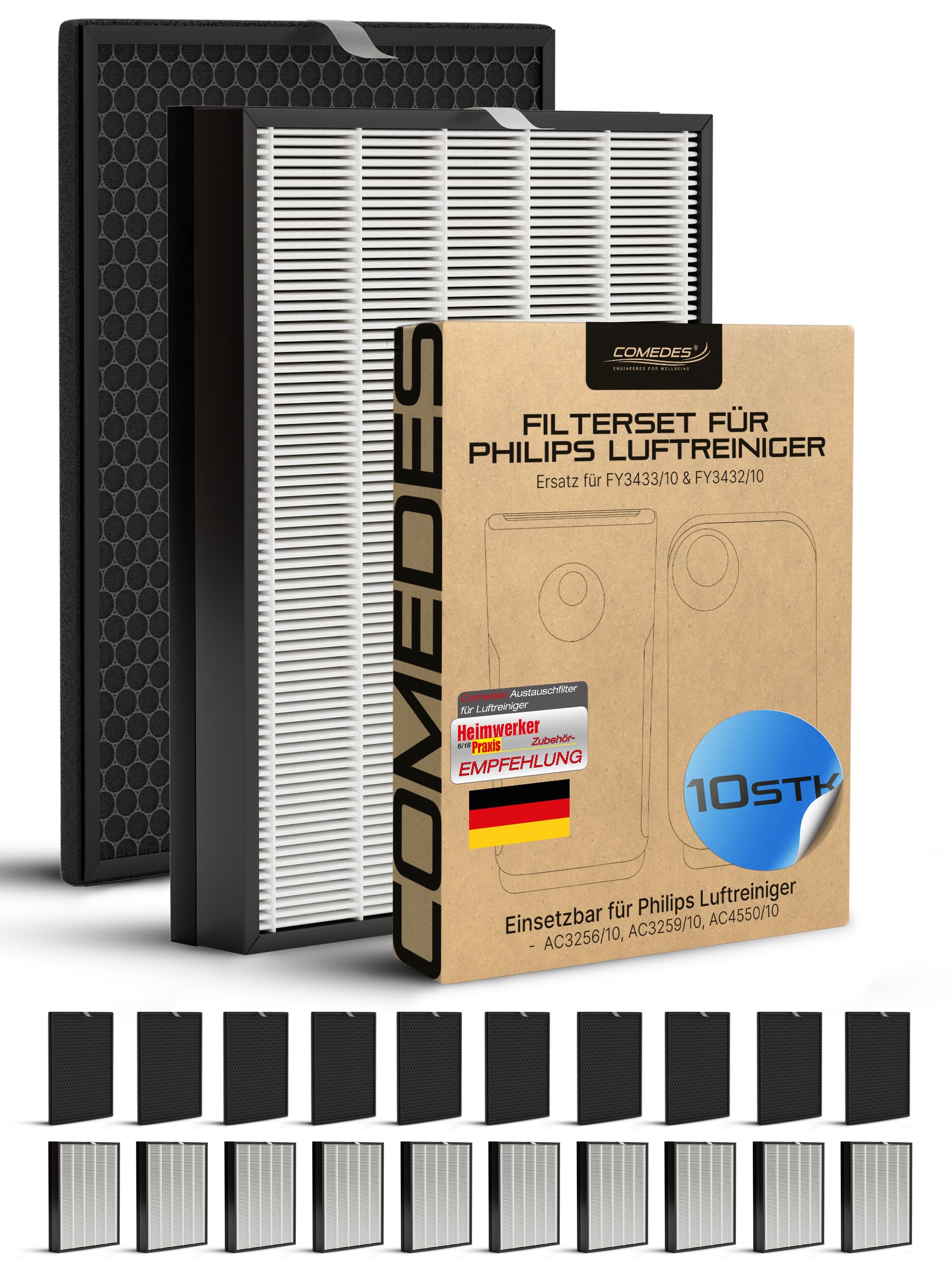 Kit Ricambio Filtri Per Purificatore Philips AC3256/60 - Filtro HEPA E A Carbone Attivo - Foto 10