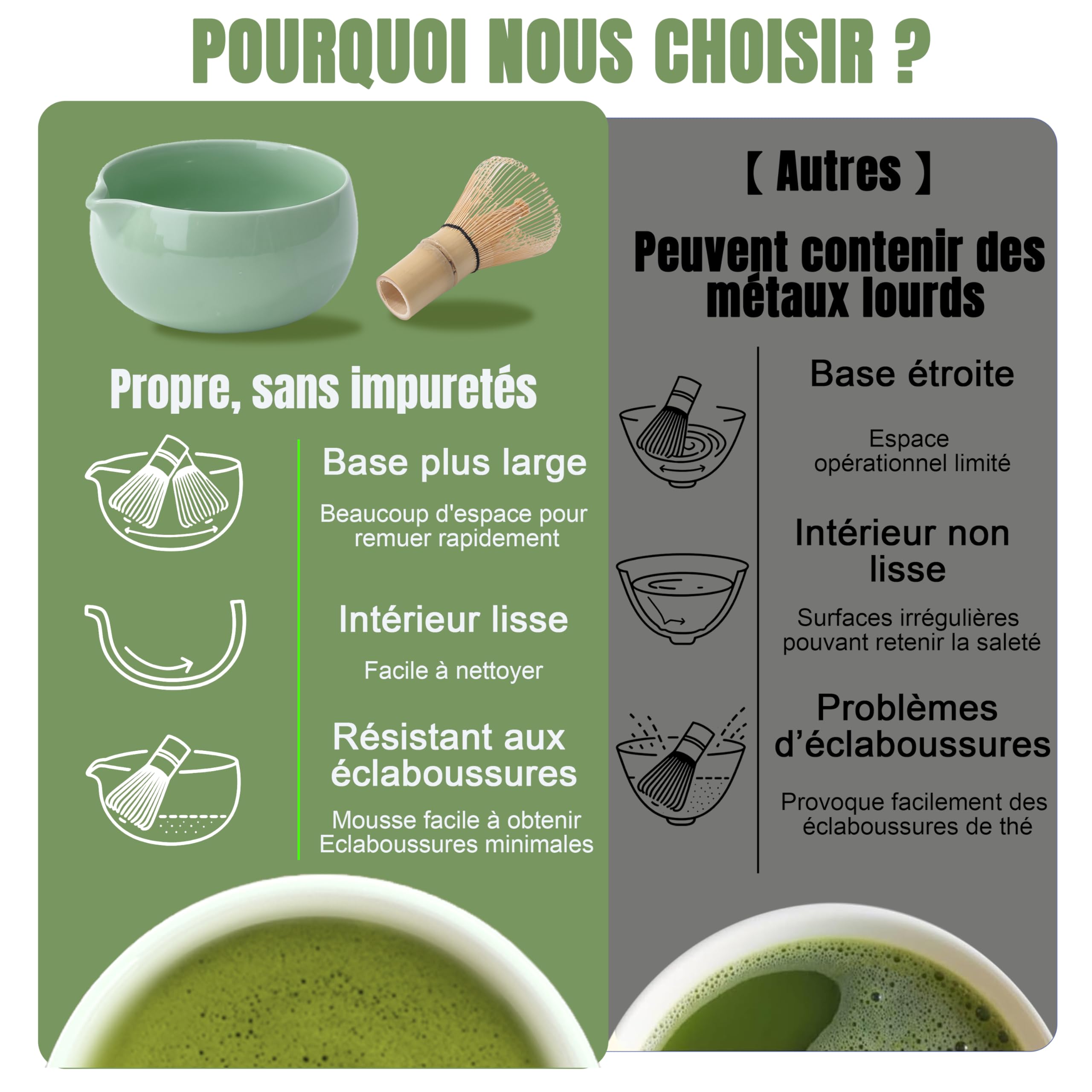 Kit Matcha, Ensemble complet de 10 pièces avec plateau, bol de Matcha japonais, fouet en bambou, support pour fouet, tamis, serviette à thé, récipient à thé, tasse de thé