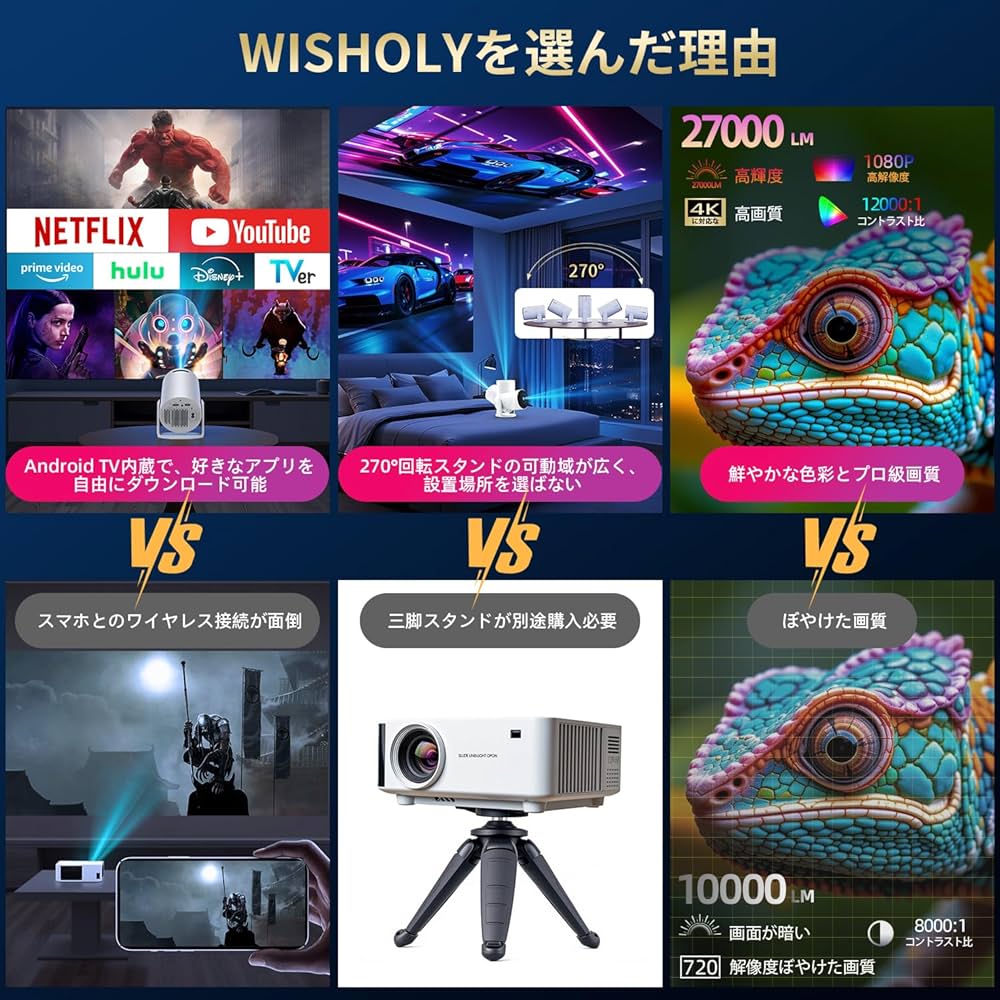 【極美品】プロジェクター WISHOLY Android TV搭載 4K Amazon.co.jp: WISHOLY プロジェクター 家庭用【2025新登場