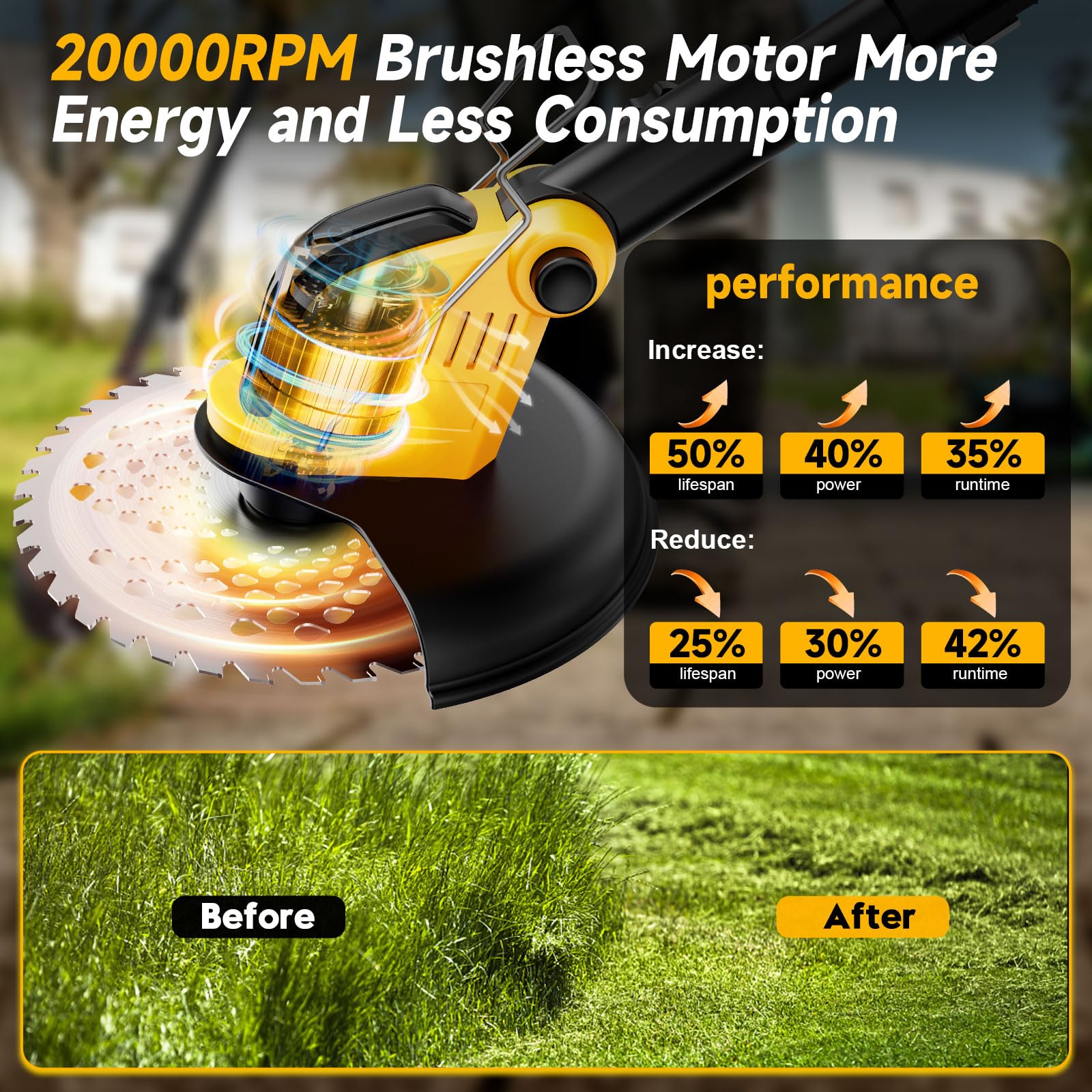 Débroussailleuses Electrique sans Fil avec Roue,Akku Rasentrimmer,30CM Coupe Bordures sans Fil avec 2 * 3.0Ah Batterie et Chargeur&4 Types Lames,Moteur Brushless 800W