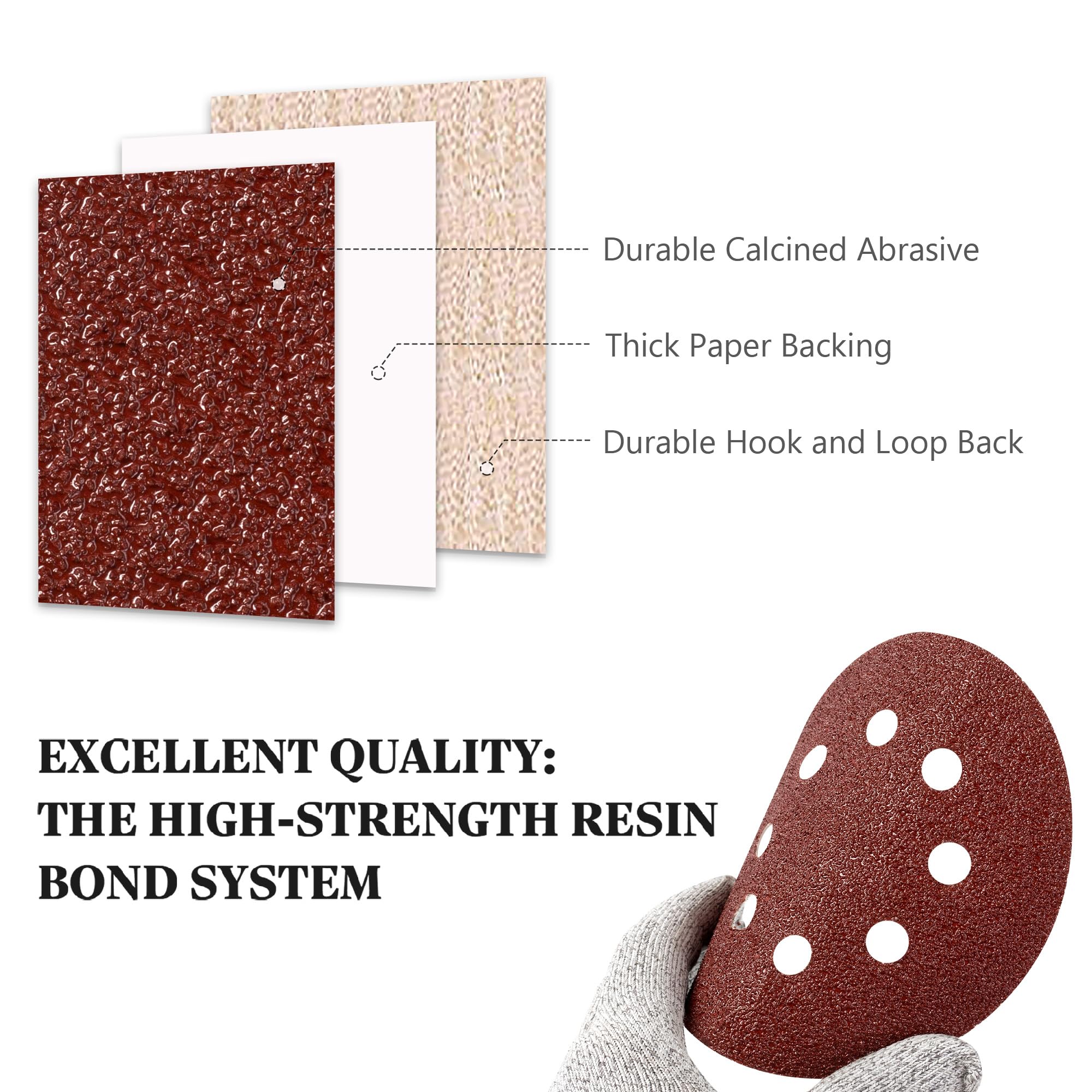 S SATC Sanding Discs 40 Grit 110Pcs Orbital Sander Discs 125mm Hook and Loop Round Orbital Sander Pads for Sanding - Image 2