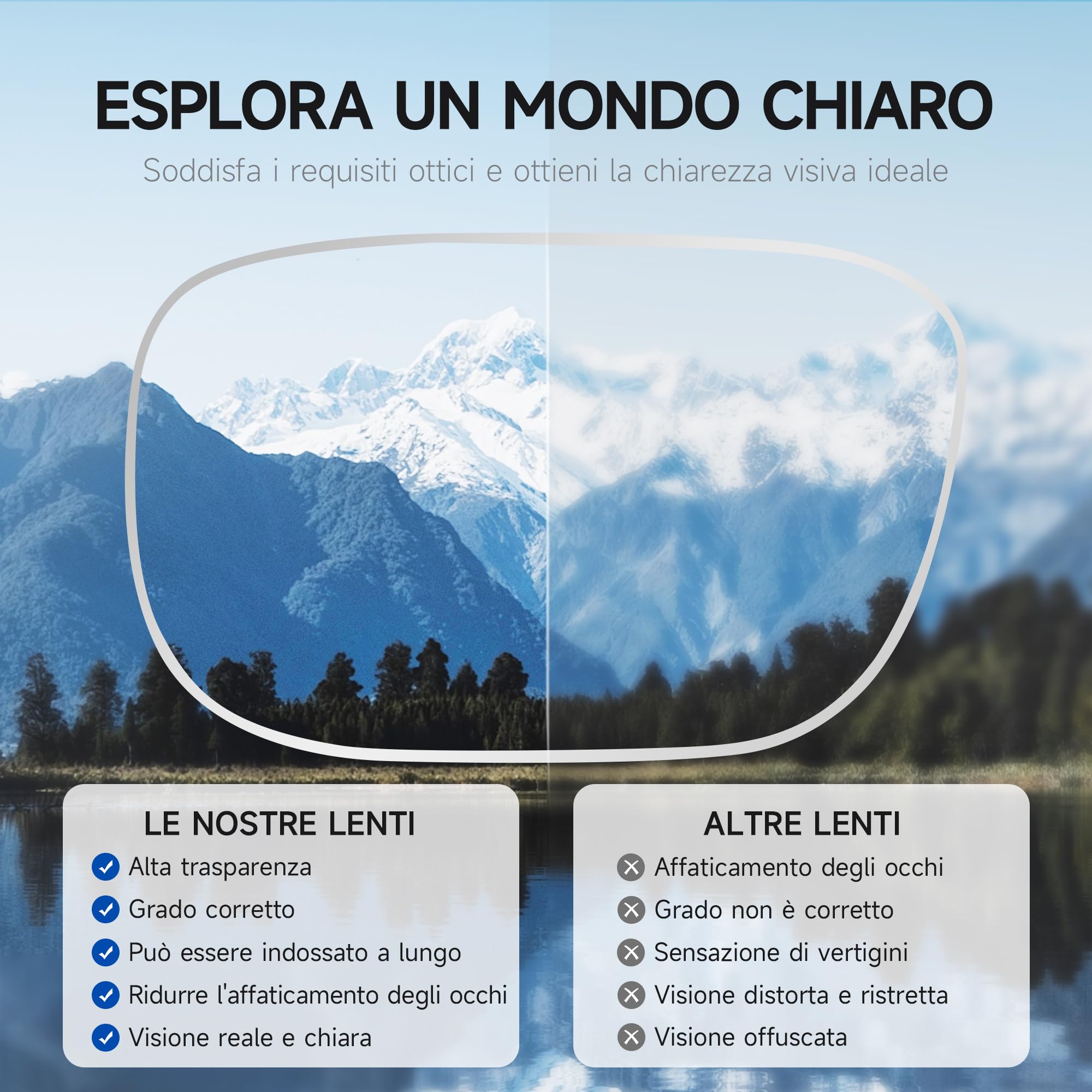 Occhiali Da Sole Da Lettura Uomo/donna - Protezione UV400, Lenti Graduate +2.5, Design Moderno E Comfort - Foto 3