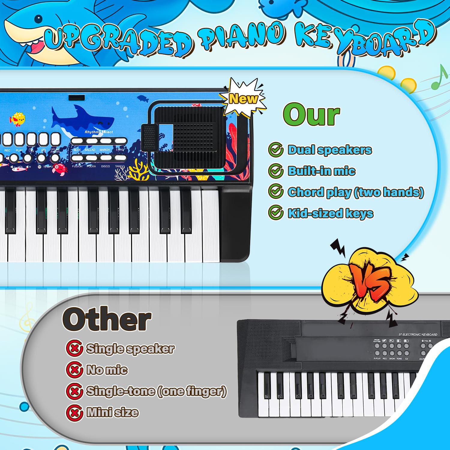 Infantil Piano Teclado 37 Teclas con Microfono y Atril – Portátil Juguete Musical para 3 4 5 6 Años Principiante Niños y Niñas, Regalos Navidad Cumpleaños, Negro