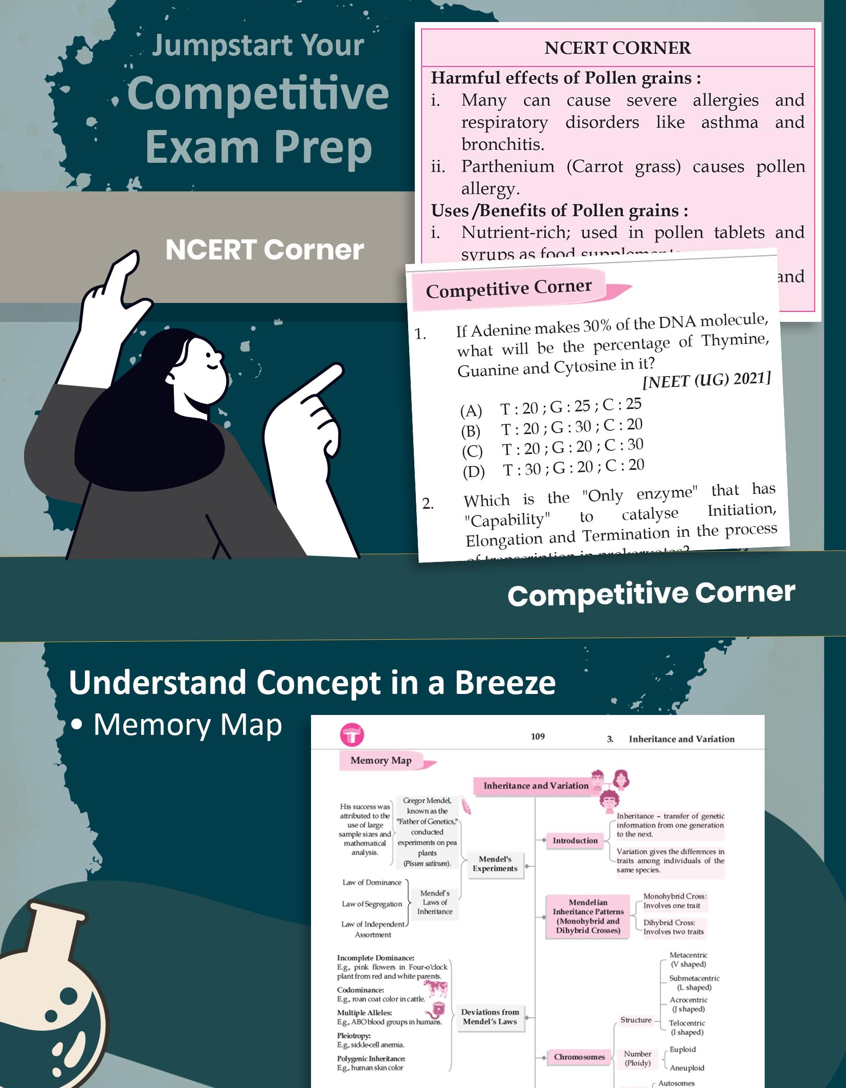 Std 12 Biology 1 & 2 Books | SYJC Science | HSC Maharashtra State Board | Based on Std XII New Syllabus | Includes Textbook Solutions, PYQs, Topic Tests & Model Paper | Perfect Notes | Set of 2 3