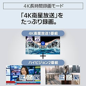 Amazon.co.jp: Panasonic DMR-4TS204 2TB 3 Tuner Blu-ray