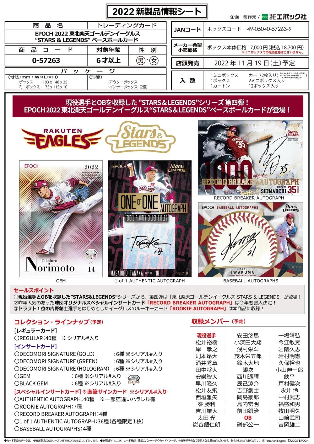 EPOCH Aigles Rakuten Star & Legends 2022 : Édition Premium Autographes - 2