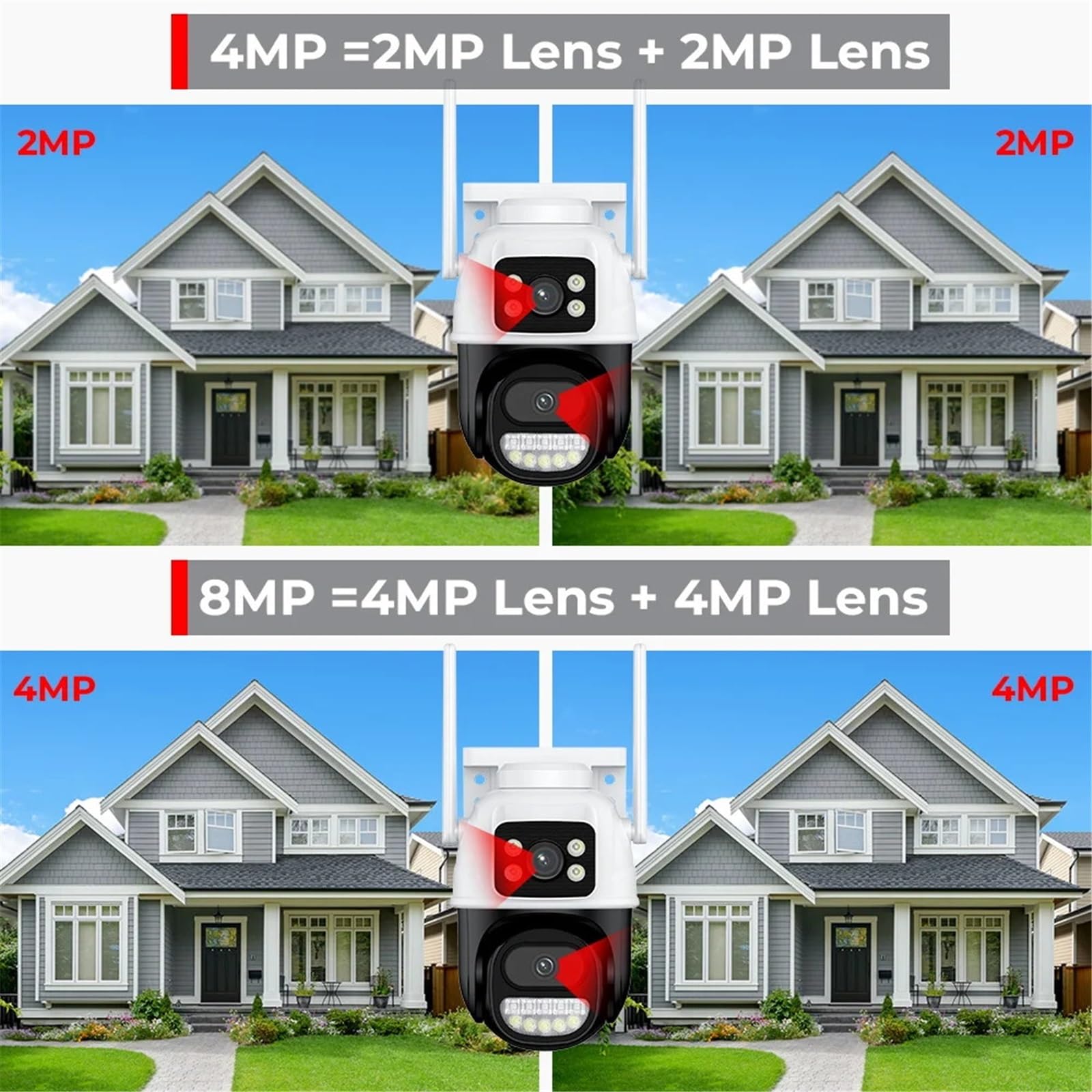 Kamera bezpieczeństwa, Kamera monitorująca Wi-Fi 6 MP, zewnętrzna, z dwoma obiektywami i podwójnym ekranem, noktowizorem, kamera IP PTZ CCTV H.265(6MP Add 64G Card)