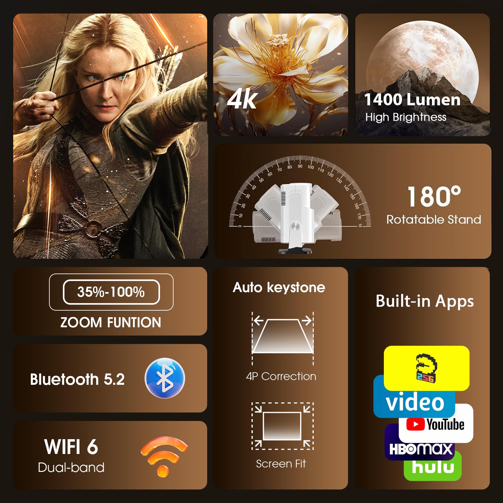 Vidéoprojecteur 2026 Upgraded 1920 * 1080P FHD 4K WiFi 6 Bluetooth 5.2