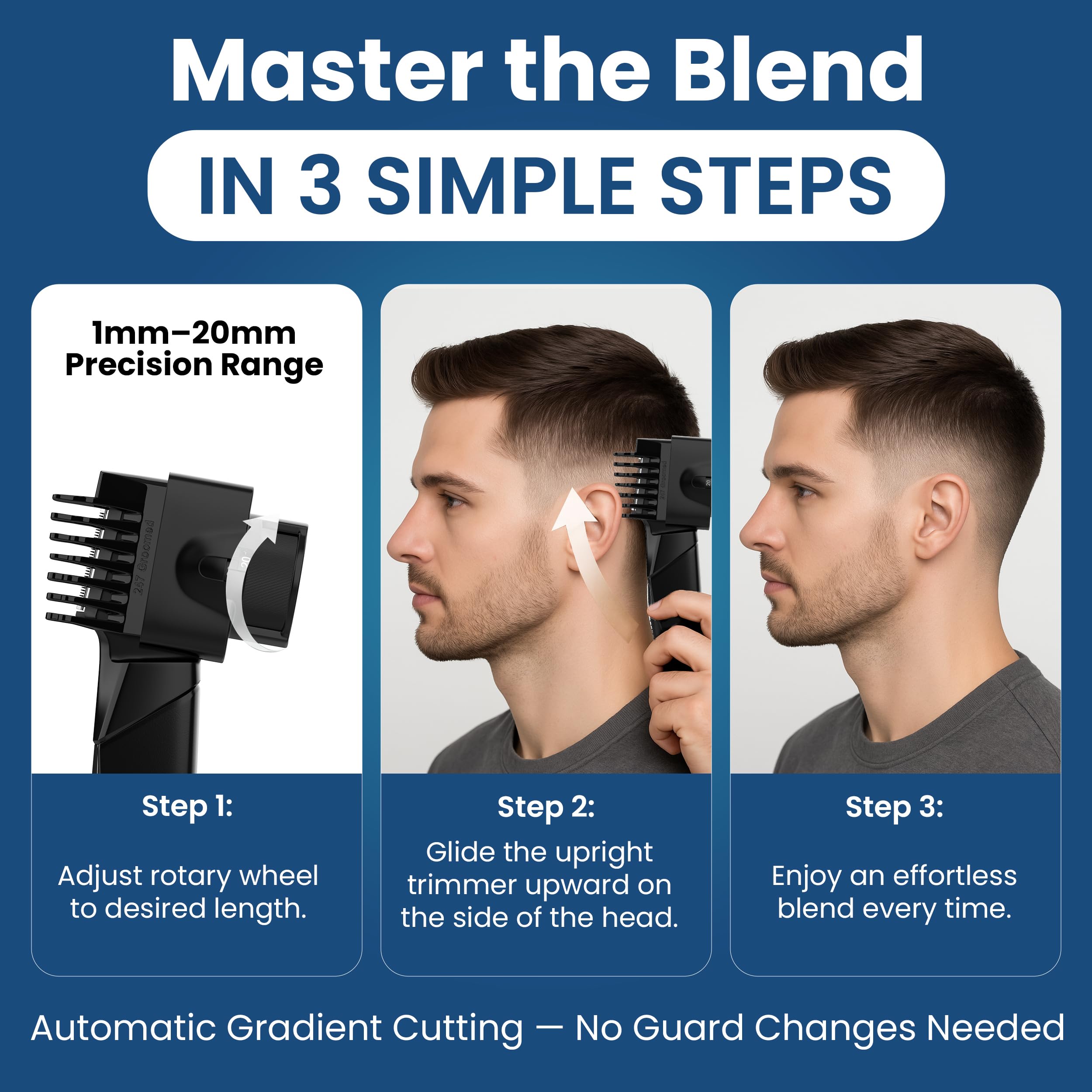 247 Groomed Self Haircut Trimmer for Men, Electric Hair Grooming Kit