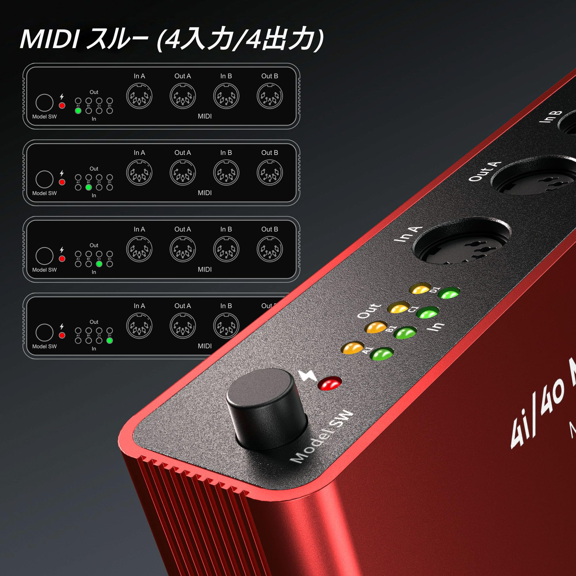 Amazon.co.jp: DigitalLife UMB05 Quad-I/O 5-PIN DIN MIDI