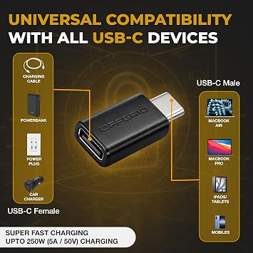 OFFGRID USB C Data Blocker Made in USA, Charge Only Adapter, Protect Against Juice Jacking, Fast Charging USB-C Security Adapter, Compatible with iPhone, Android, Laptops & Tablets