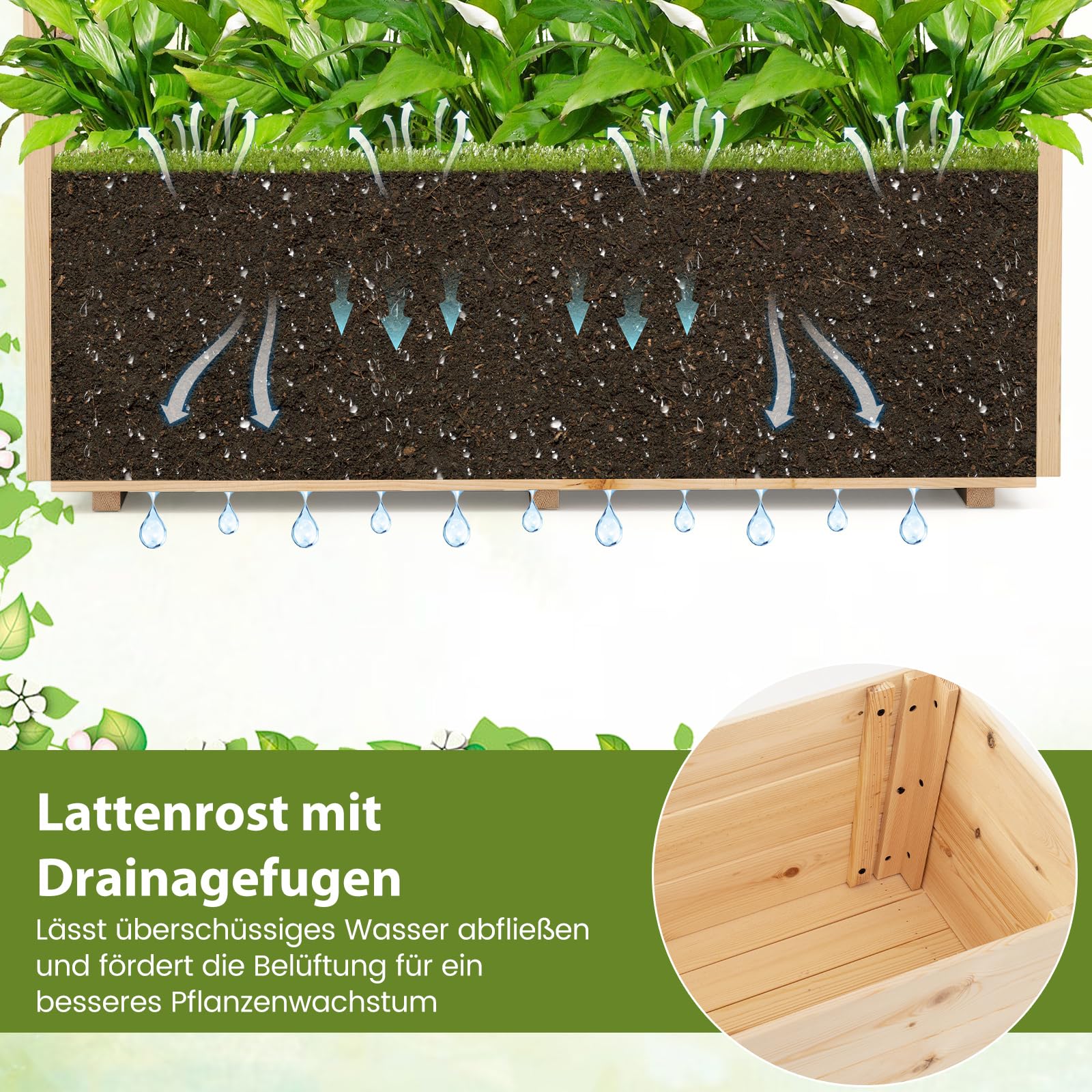 Verhoogd Bloembed Met Rankrooster En Hangend Dak, Plantenbak Met Klimhulp Voor Klimplanten En Hangende Manden Binnenplaats Tuin Terras Plantenbak Van Hout Oranjesf5148
