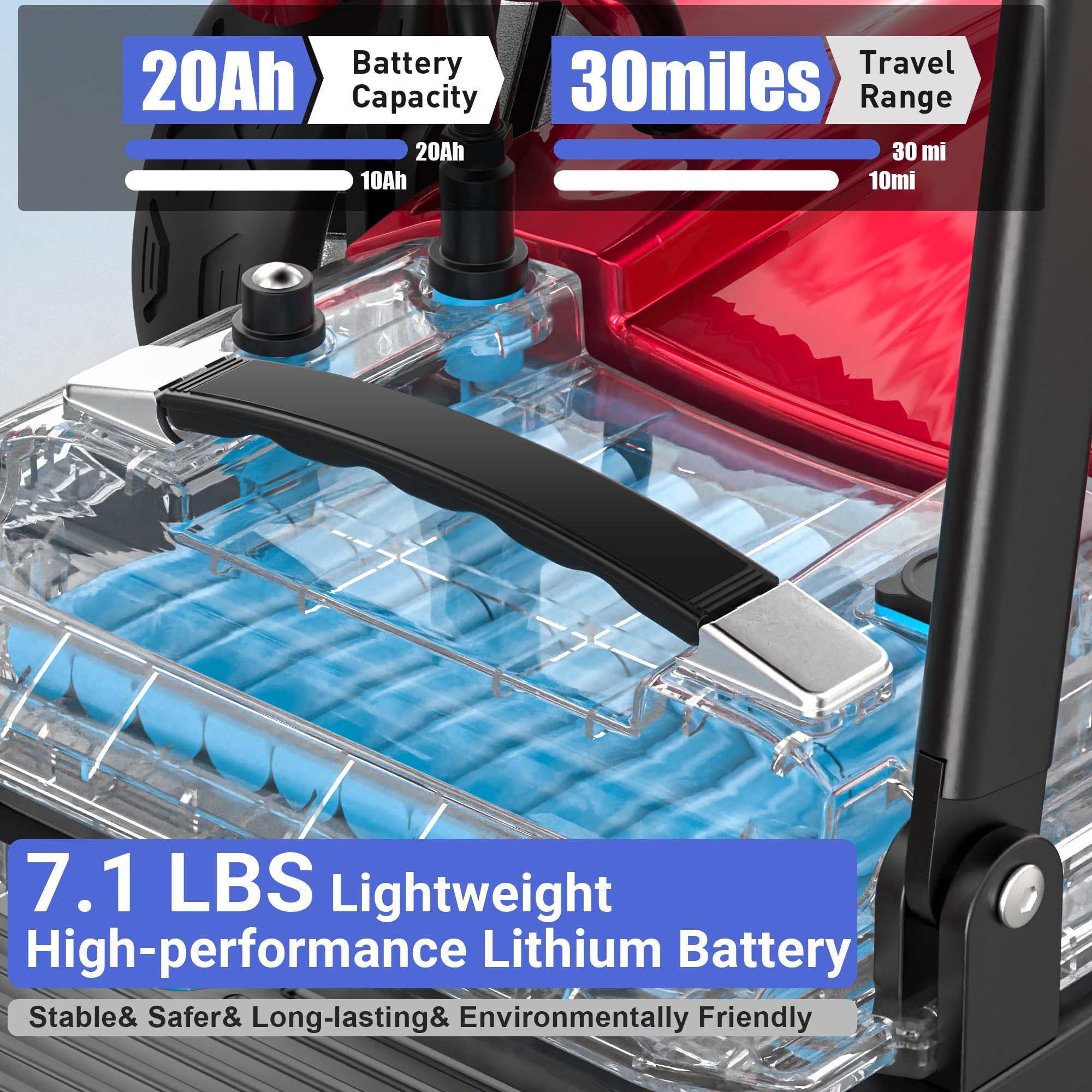 4 Wheels Mobility Scooters for Seniors, 39LBS Light Frame&350LBS Capacity&30 Miles Travel Range&270W Brushless Motor Powered Wheelchair Folding Electric Scooter&LED Lights&Dust Cover&Auto Brake-Red