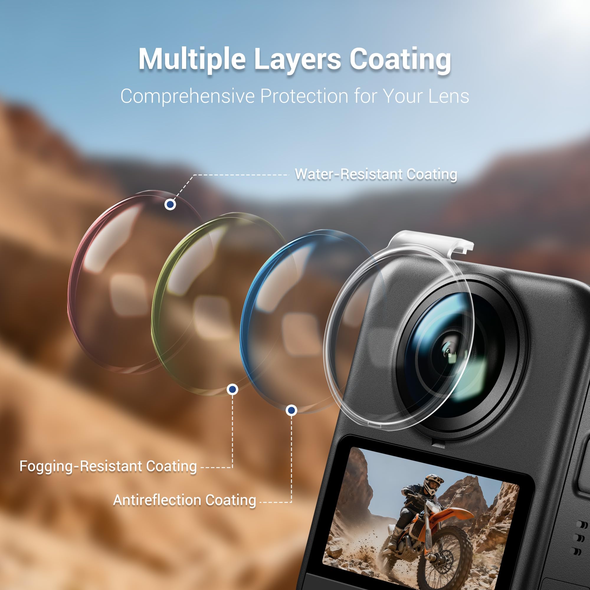 JJC Protezione per obiettivo doppio per Dji Osmo 360, protegge Osmo360 obiettivo anteriore e posteriore, oltre il 95% di trasmissione della luce, riduce i riflessi e previene il ghosting interno