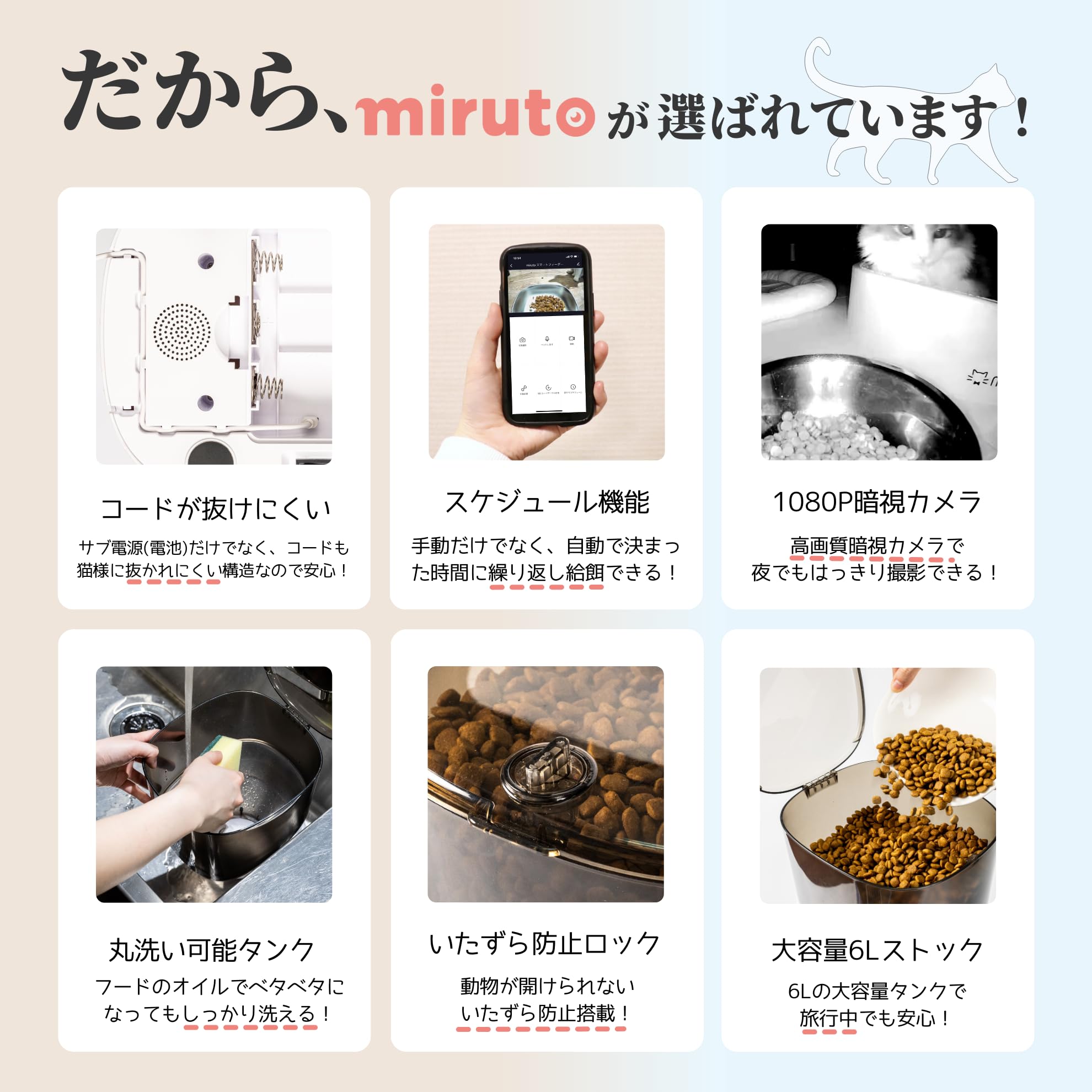 Amazon | 【獣医師監修】miruto 自動給餌器 猫 自動 ペット 自動餌やり 
