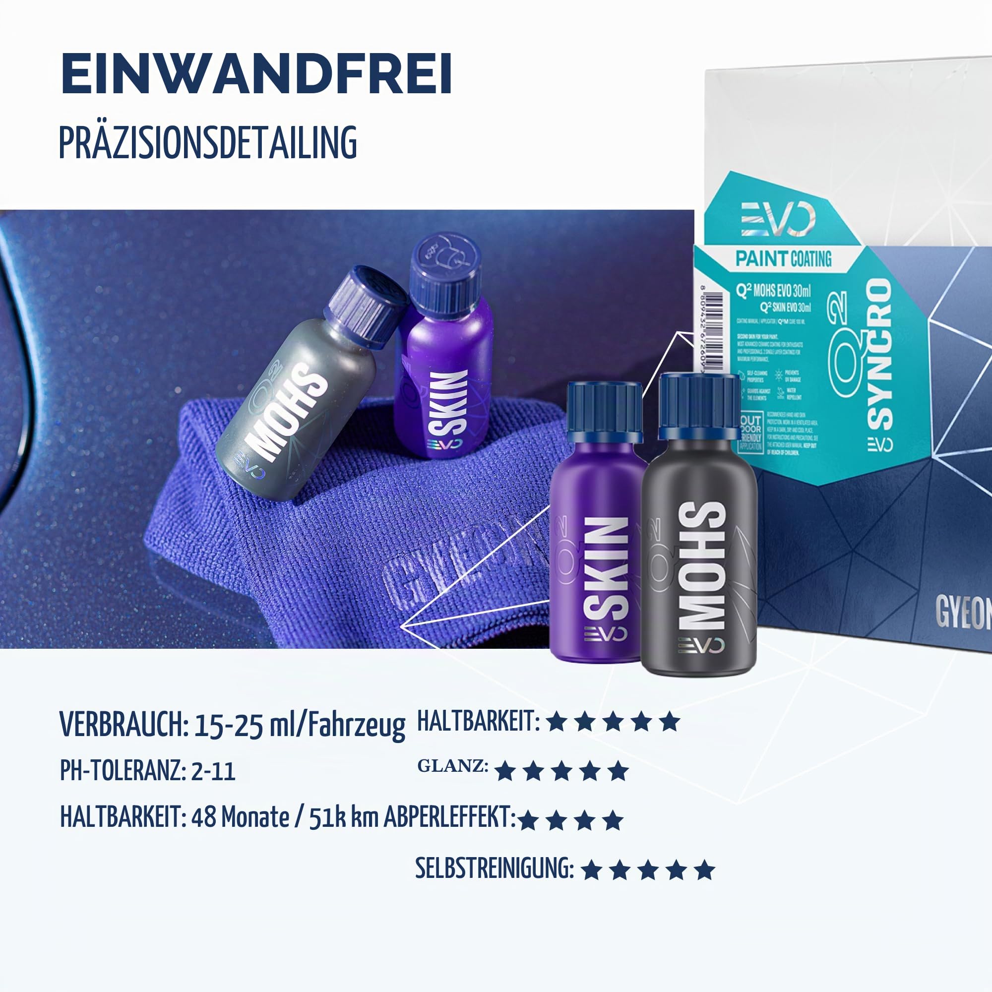 GYEON Q² Syncro EVO – Fortschrittliches 2-stufiges Keramiklack-Beschichtungssystem – Keramikbeschichtung Auto, wasserabweisend – Hochglanz-Finish & langanhaltender Schutz für die Autoreinigung – 30 ml