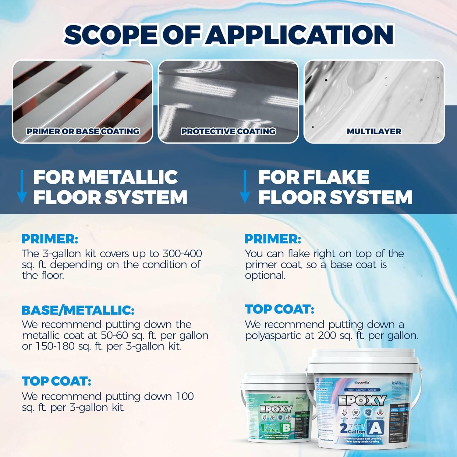 Garage Self Leveling Epoxy Resin Kit, 3 Gallon Industrial Highly Durable Clear Floor Coating, 100% Solids Epoxy Coating Kit, Clear Resin Floor Paint for Basements, Warehouses, Concrete, Wall Repair