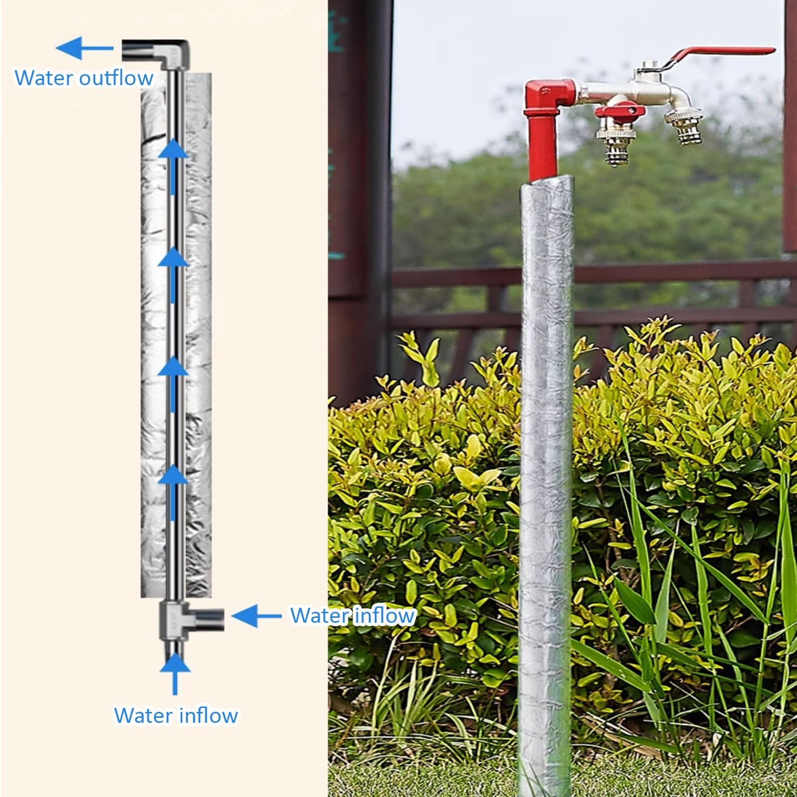 Columna de agua de acero inoxidable con grifo de fuente, hidrante al aire libre para dispensación de jardín y césped