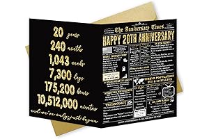 20th Anniversary Jumbo Card: A Grand Gesture for a Milestone Celebration